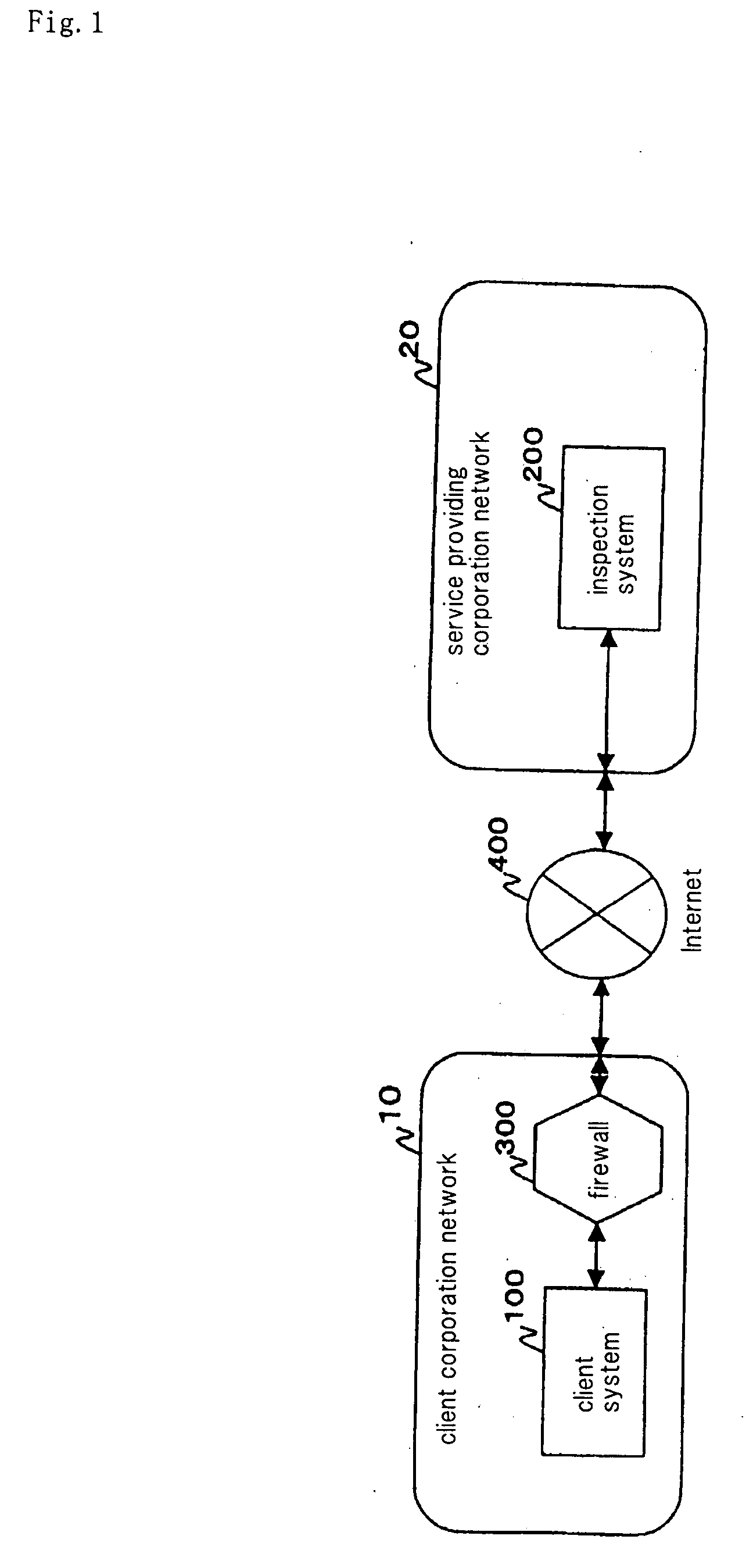 Firewall Inspecting System and Firewall Information Extraction System