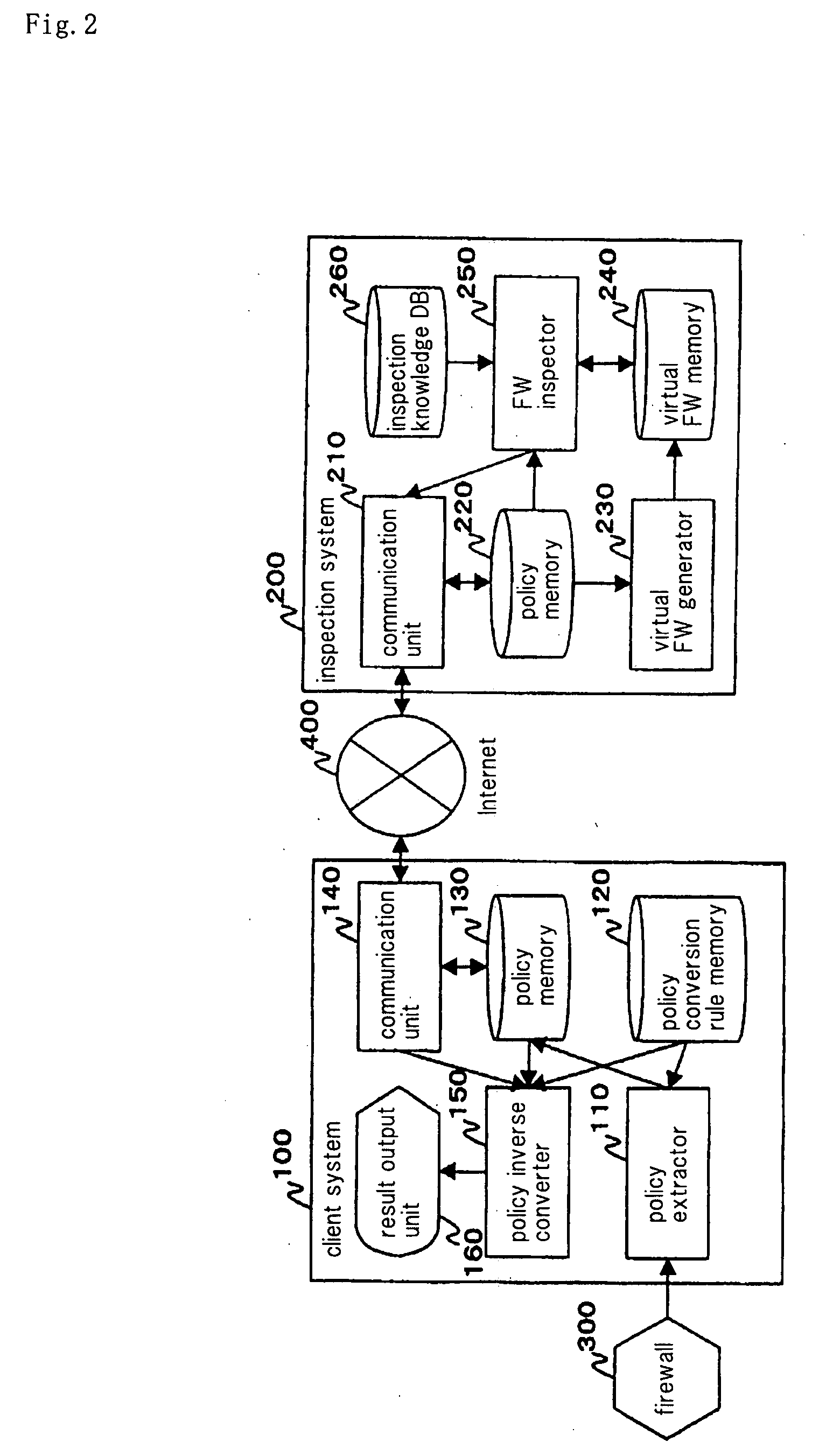Firewall Inspecting System and Firewall Information Extraction System