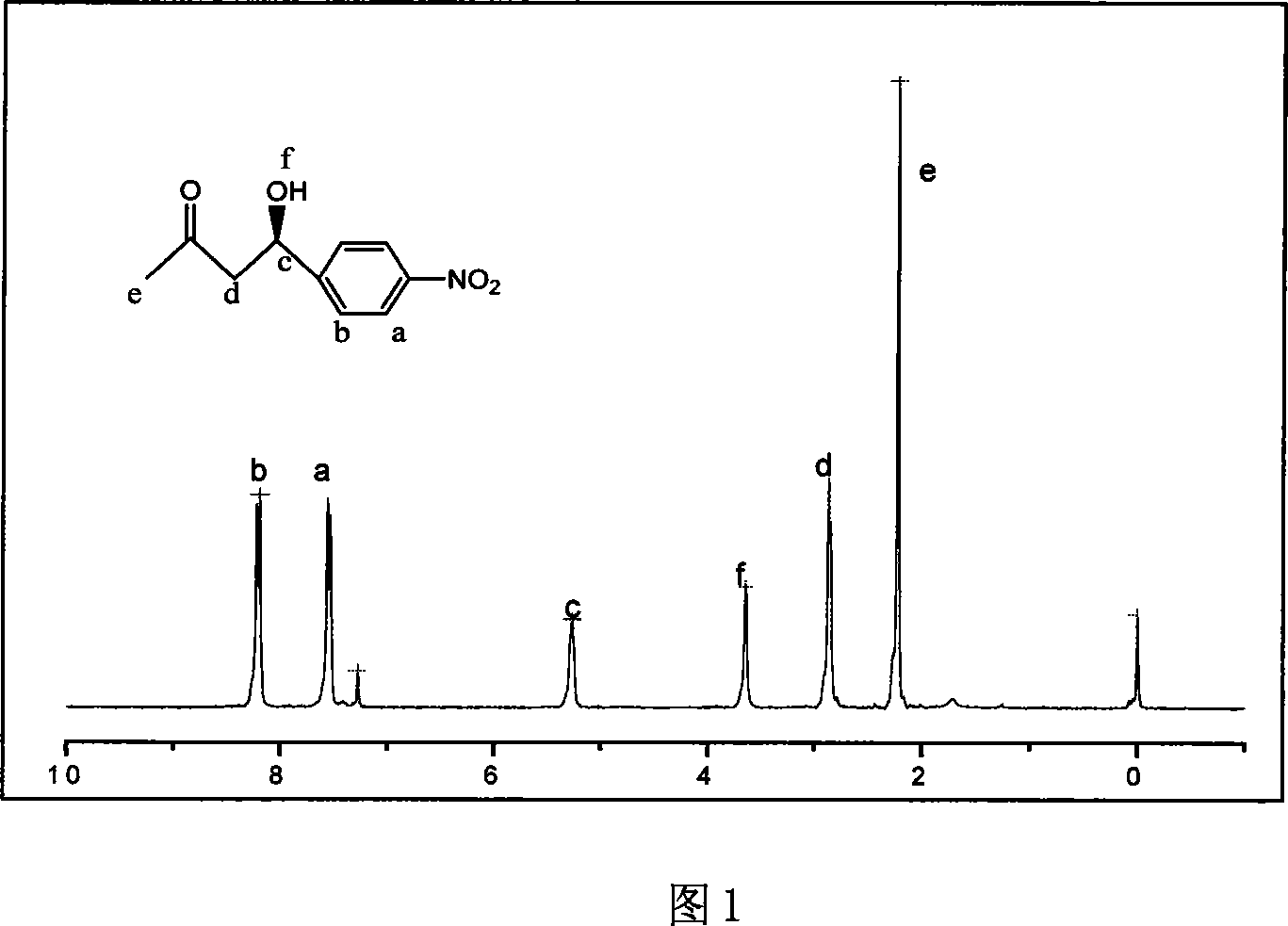 Method for prepring compound of beta hydroxyketone in supercritical liquid of carbon dioxide