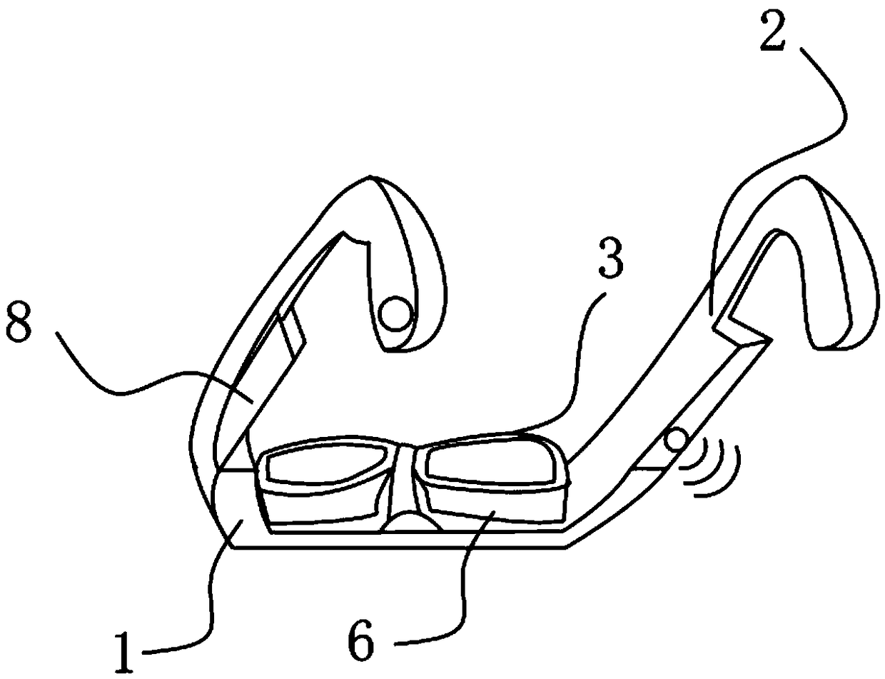 Wet chamber glasses and control method thereof