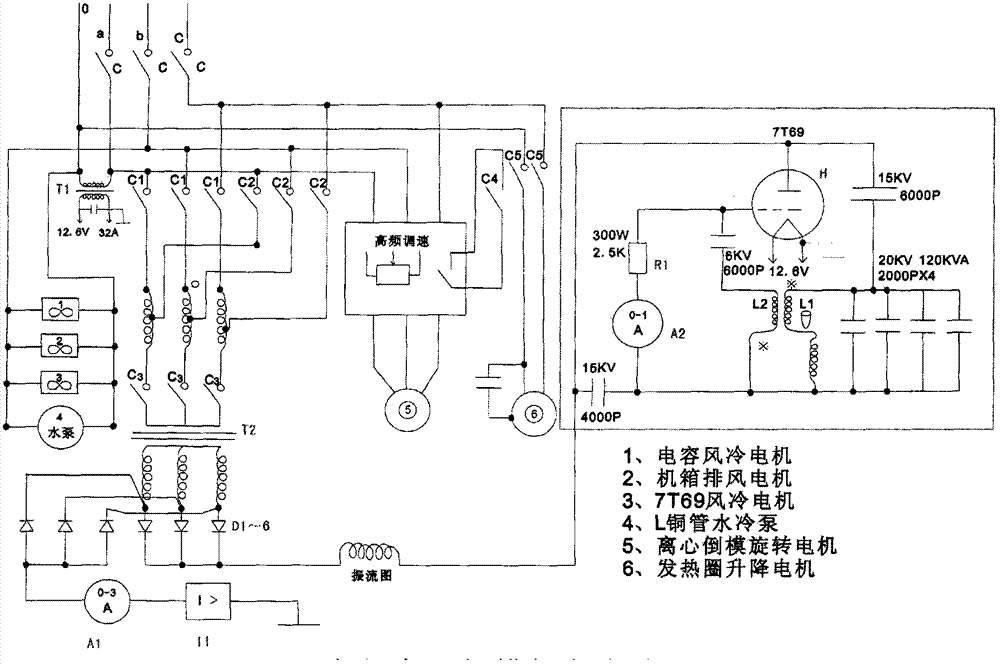 High-frequency centrifugal reverse molding machine