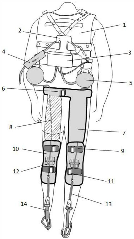 A wearable power-assisted flexible exoskeleton