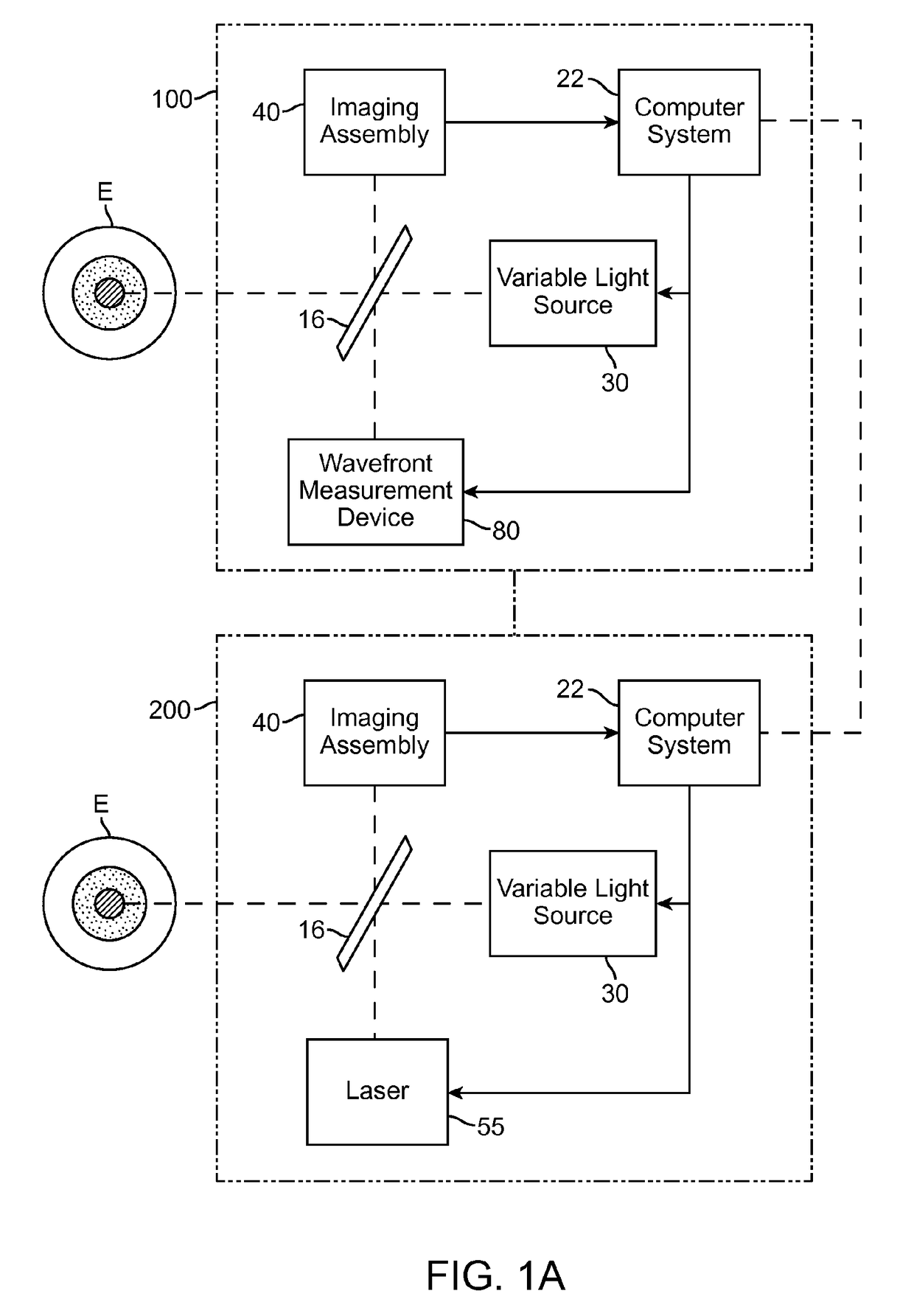Systems and methods for obtaining iris registration and pupil centration for laser surgery