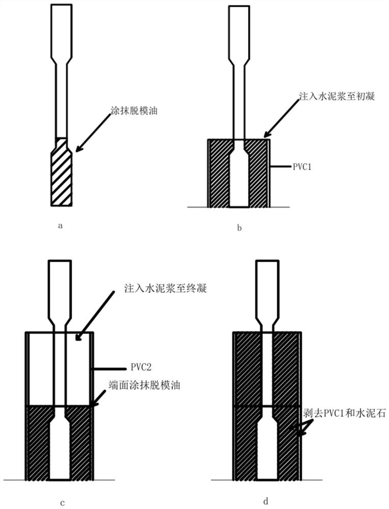 Test method for cementation strength of oil well cement first cementation surface