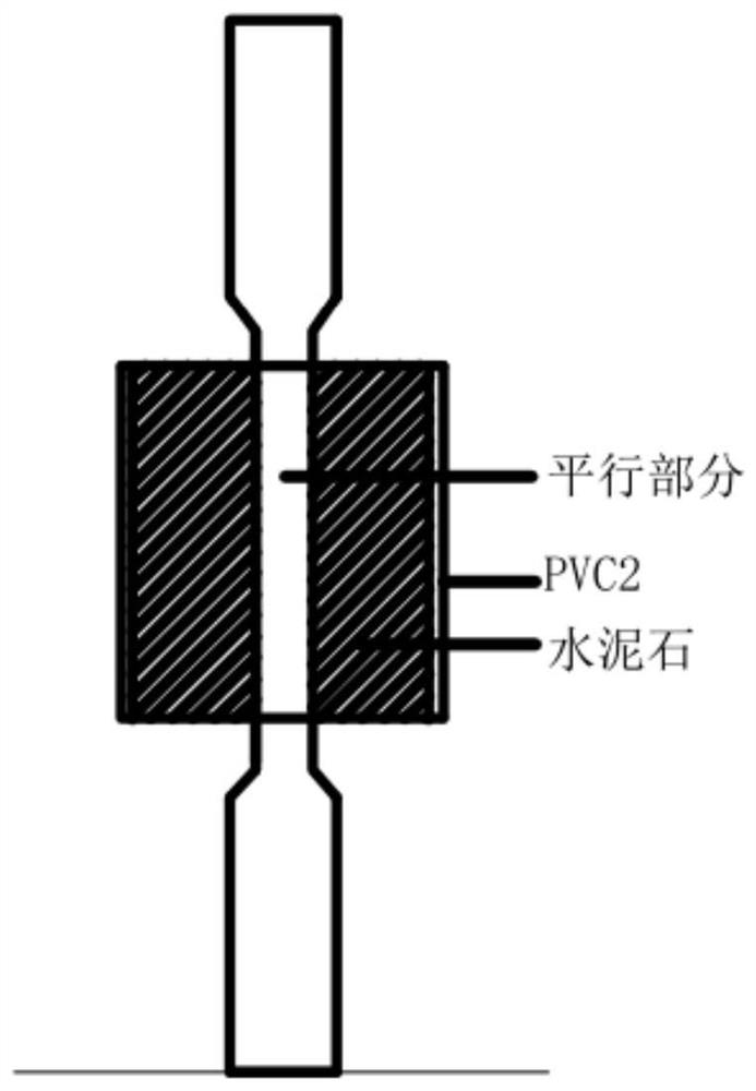 Test method for cementation strength of oil well cement first cementation surface