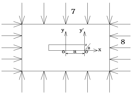 A method for judging the feasibility of residual coal mining in the middle of compound residual mining area