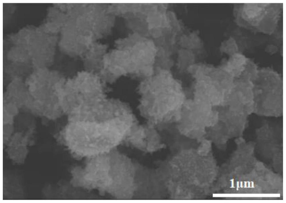 Aluminum manganese oxide and application of aluminum manganese oxide as positive electrode material in aqueous magnesium ion capacitor