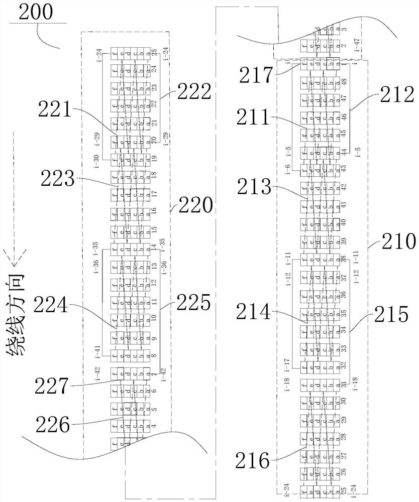 Stator components and motors