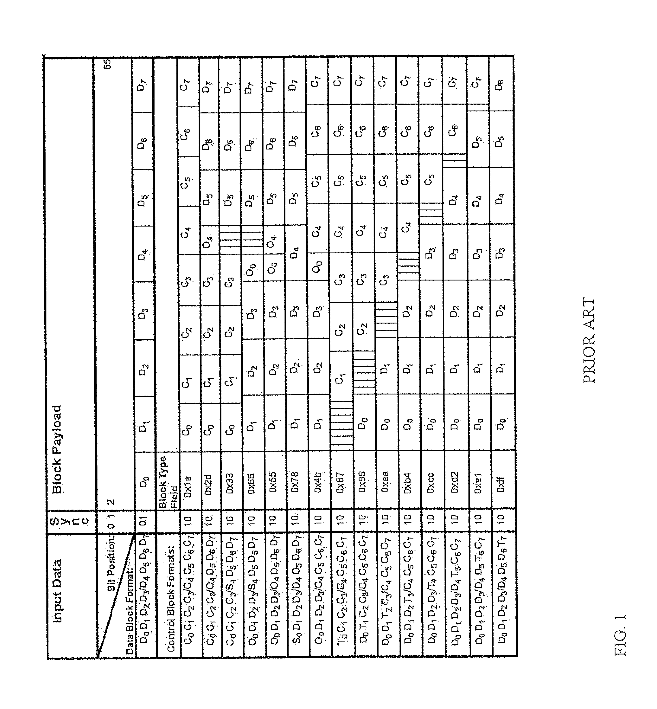 End-of-burst detection for upstream channel of a point-to-multipoint link