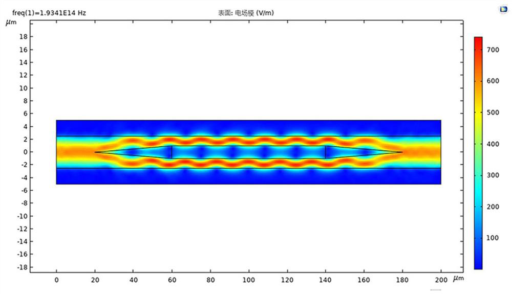 Double-layer waveguide three-dimensional stacked low-voltage miniature silicon-based optical modulator