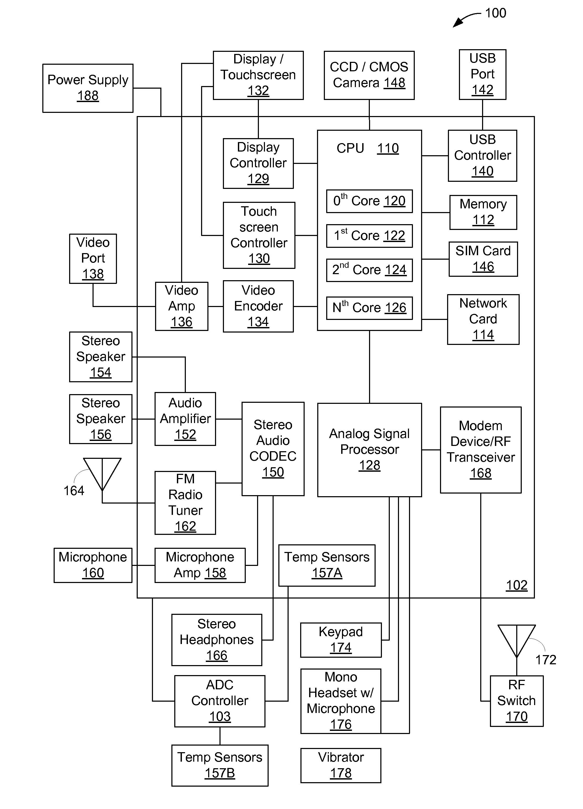 System and method for improving a victim cache mode in a portable computing device