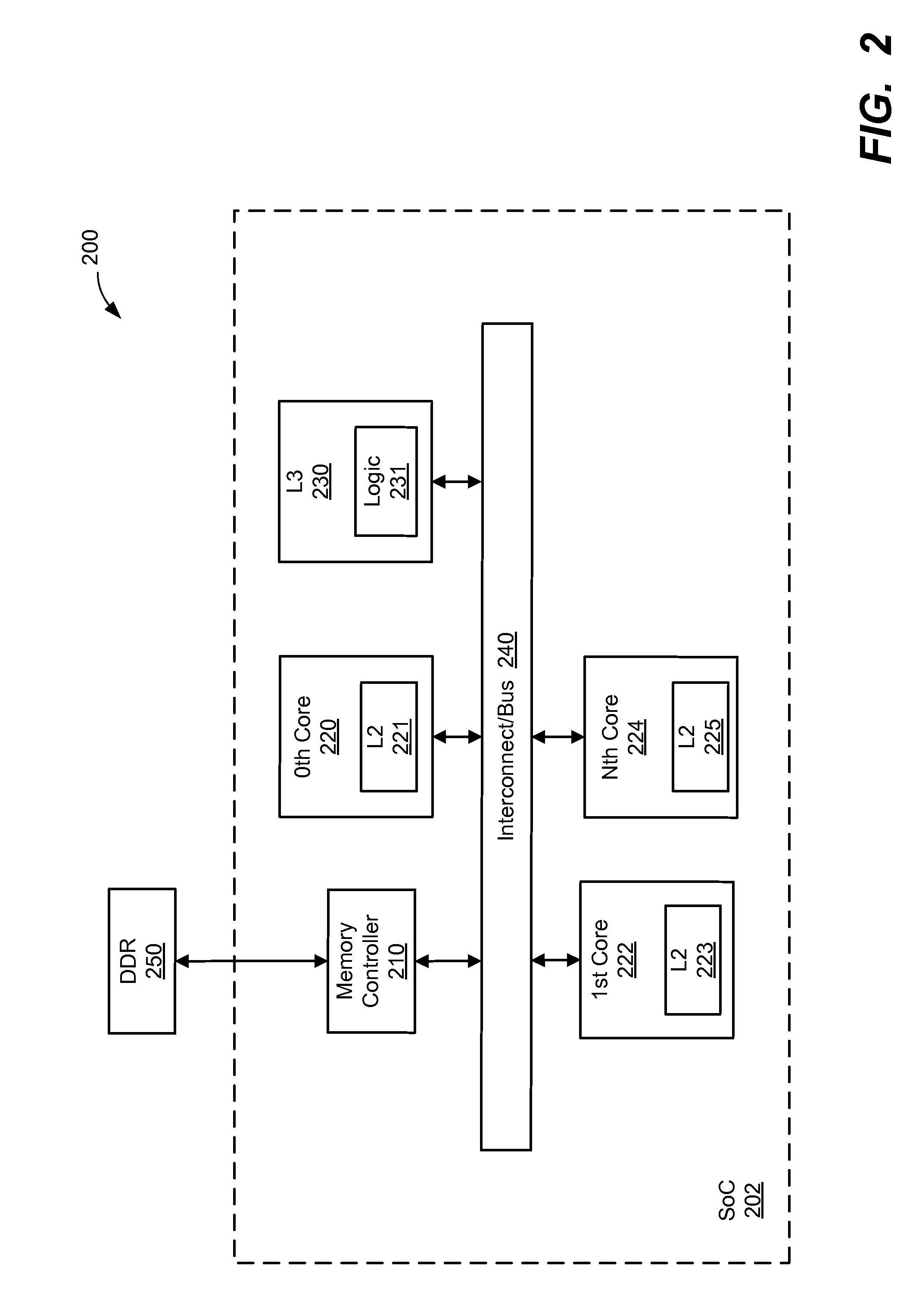 System and method for improving a victim cache mode in a portable computing device