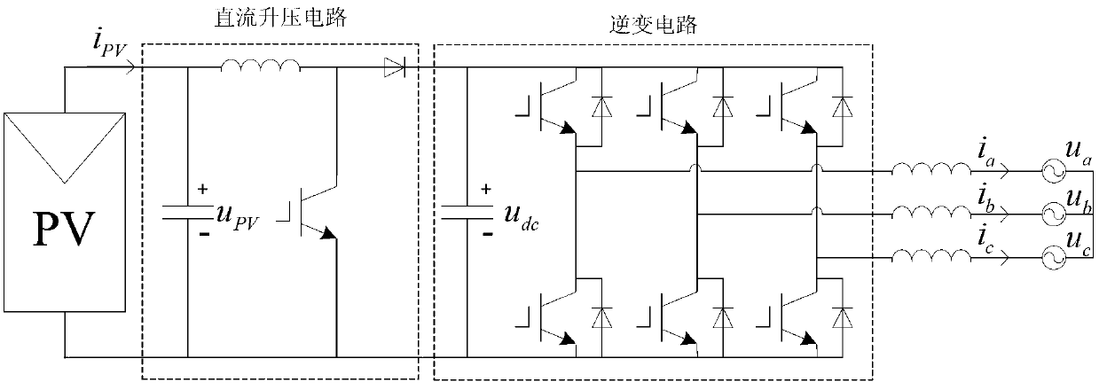 Method for controlling power generation state of three-phase grid-connected photovoltaic inverter