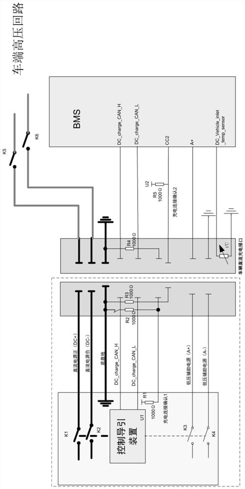 Fast charging pile simulation device and system for HIL testing