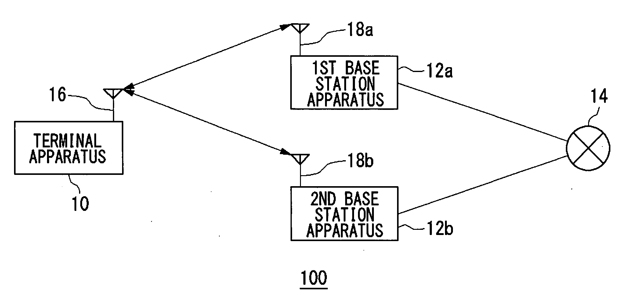 Method for controlling standby operations compatible with a plurality of wireless communication systems and method for performing operations compatible with a plurality of wireless communication systems