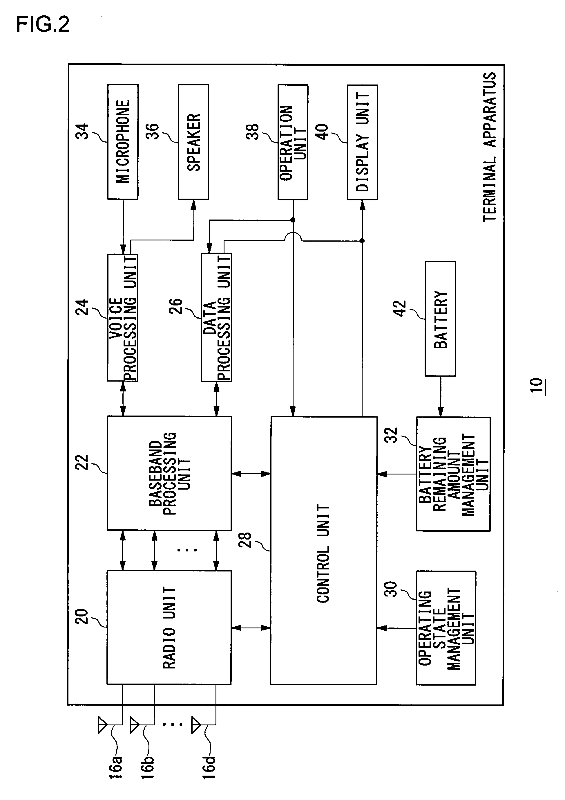 Method for controlling standby operations compatible with a plurality of wireless communication systems and method for performing operations compatible with a plurality of wireless communication systems