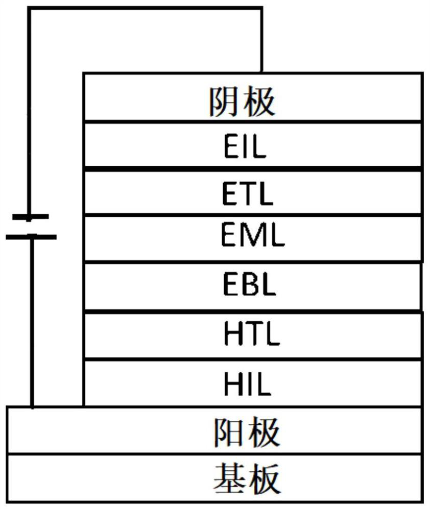 Organic compounds, polymers, mixtures, compositions and electronic devices