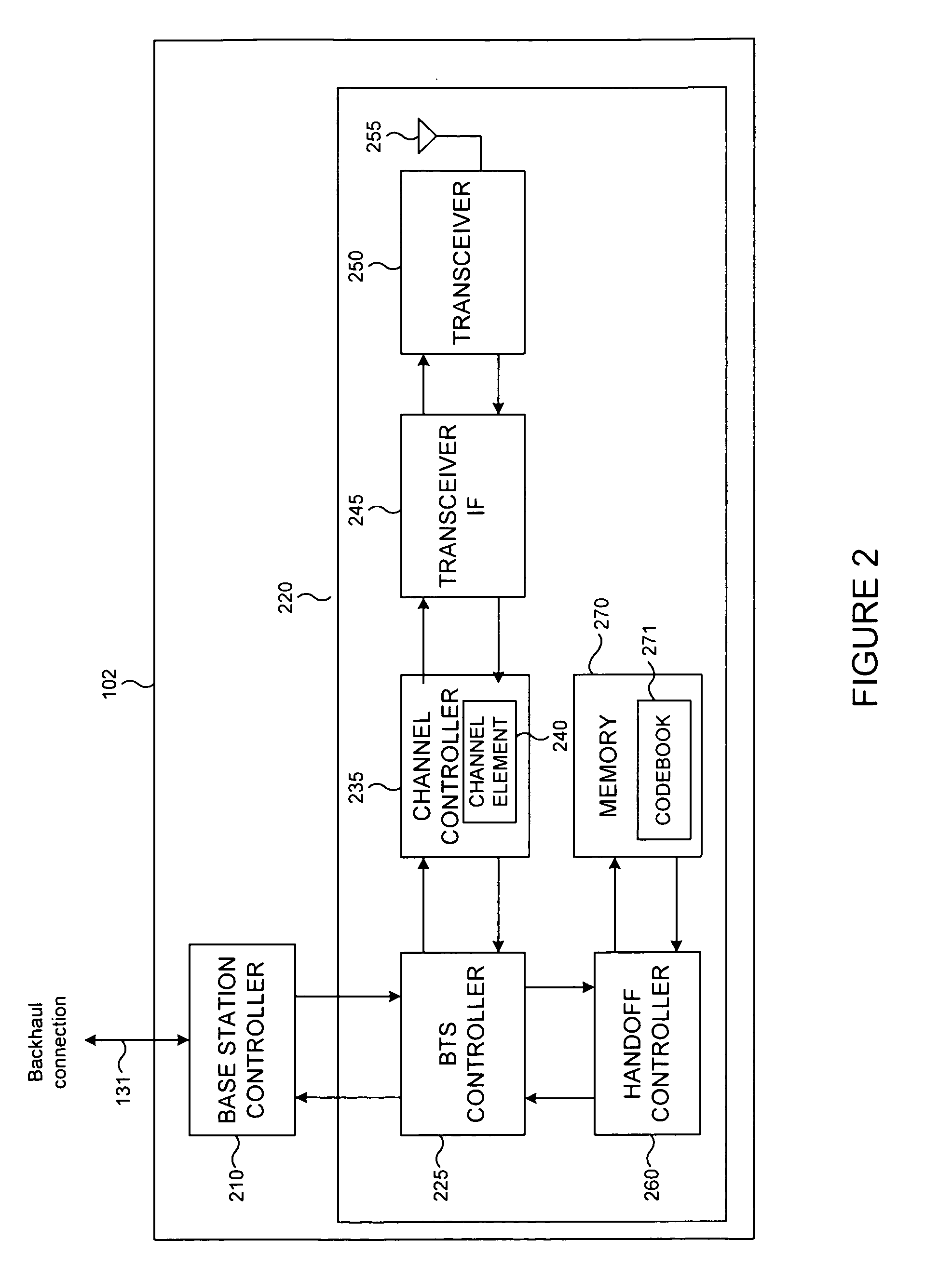 Method and apparatus for multiple input multiple output (MIMO) transmit beamforming