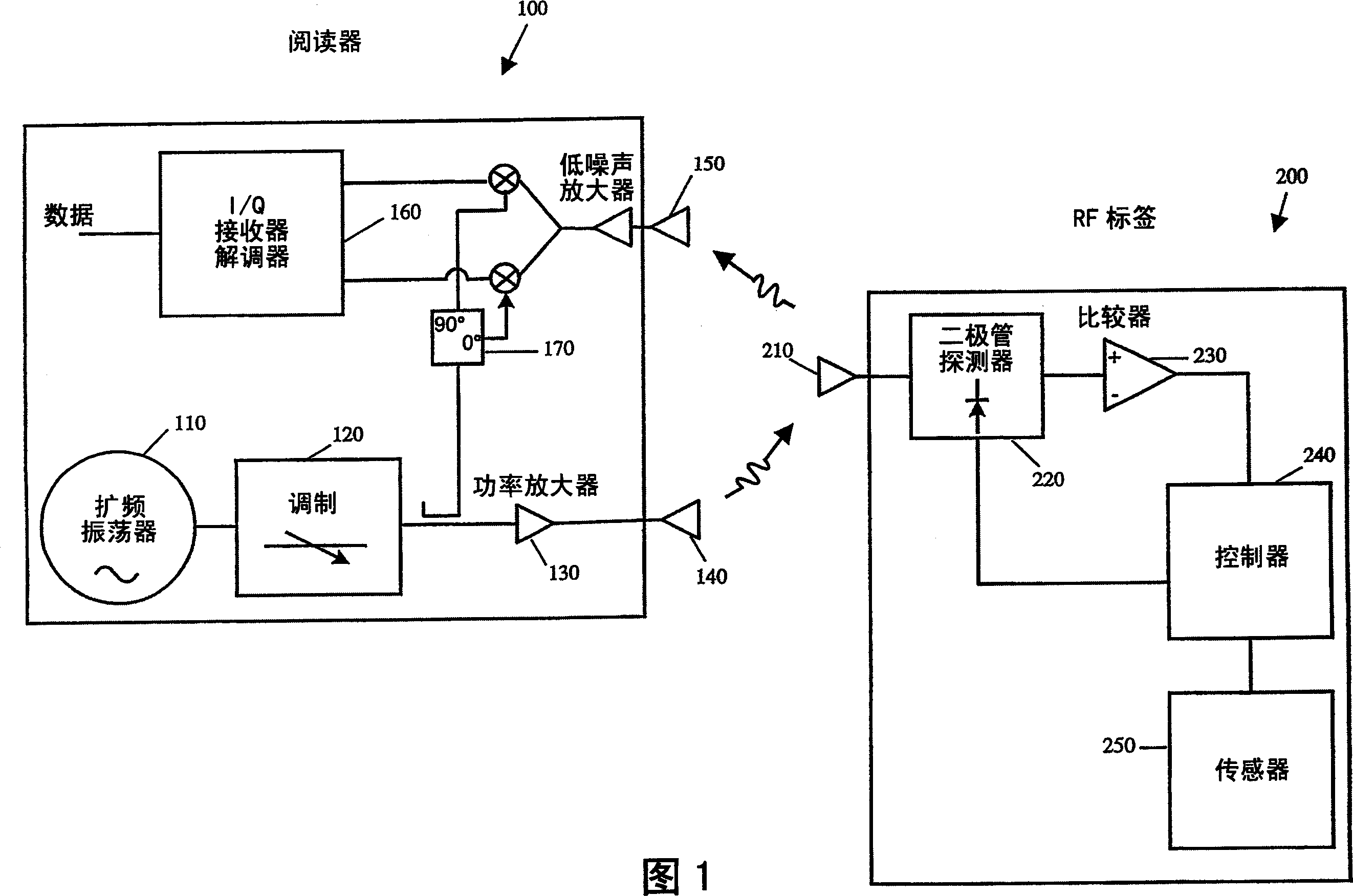 Tire pressure monitoring system