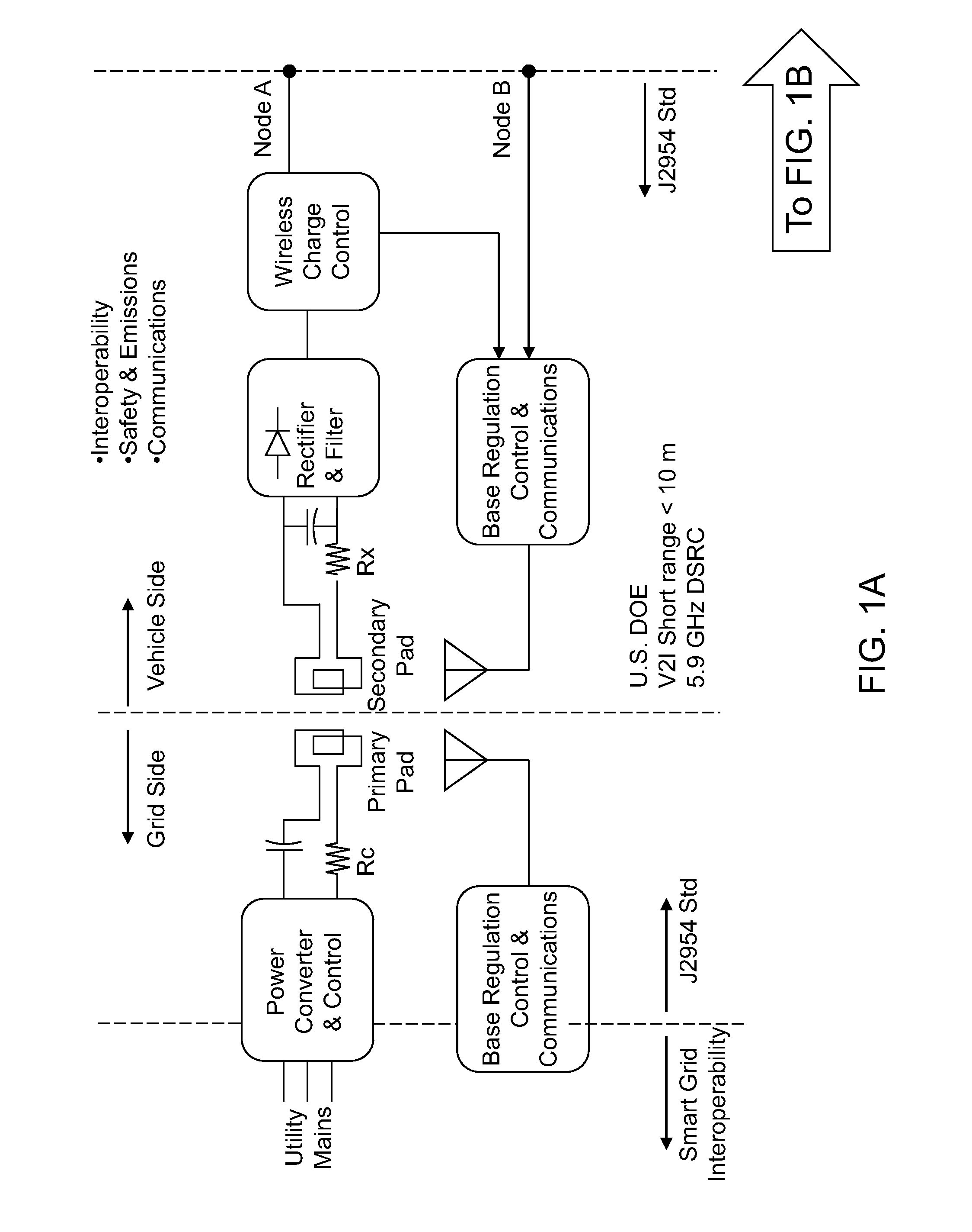 Wireless power transfer electric vehicle supply equipment installation and validation tool