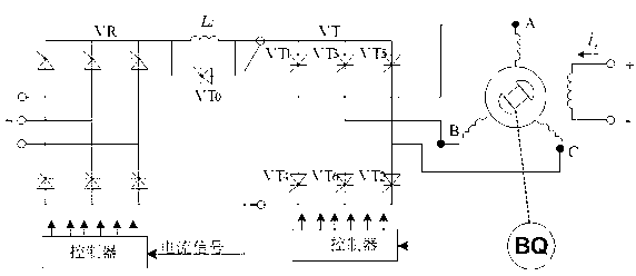 Simplified algorithm of synchronous frequency conversion soft starting motor rotor position detection