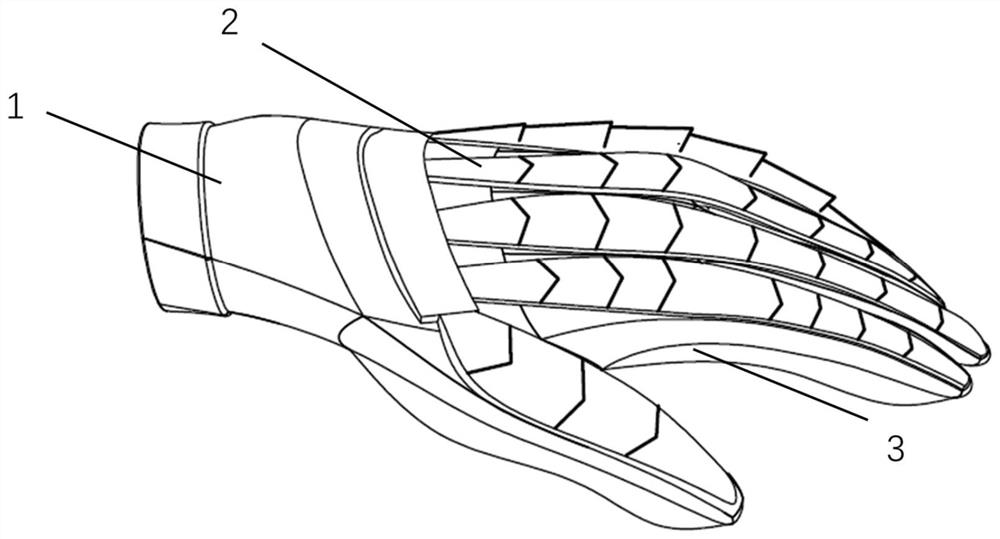 A finger auxiliary exercise device