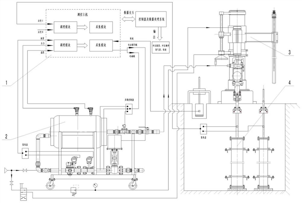 Intelligent test system for testing impact type mechanical products