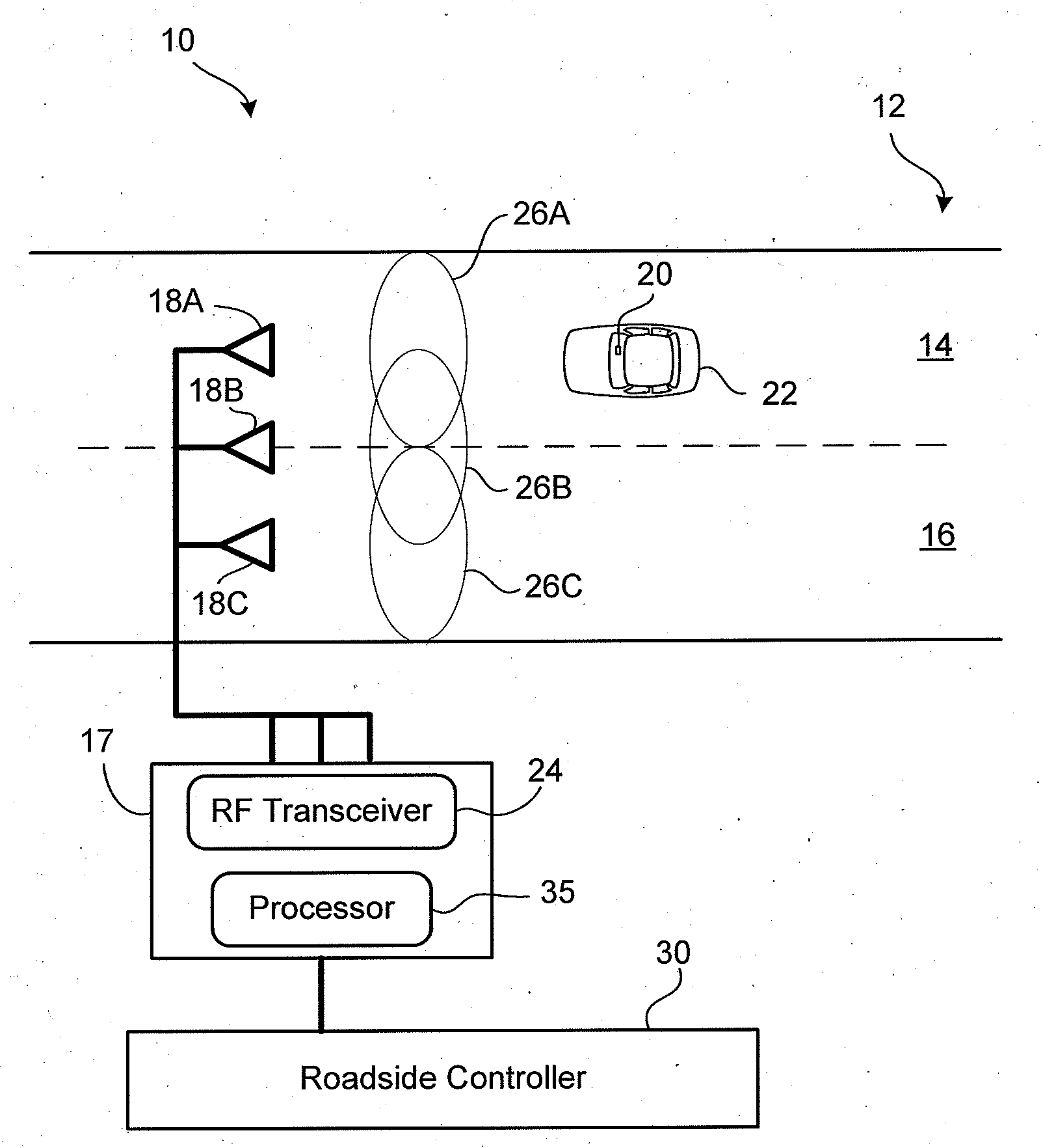 High occupancy vehicle status signaling using electronic toll collection infrastructure