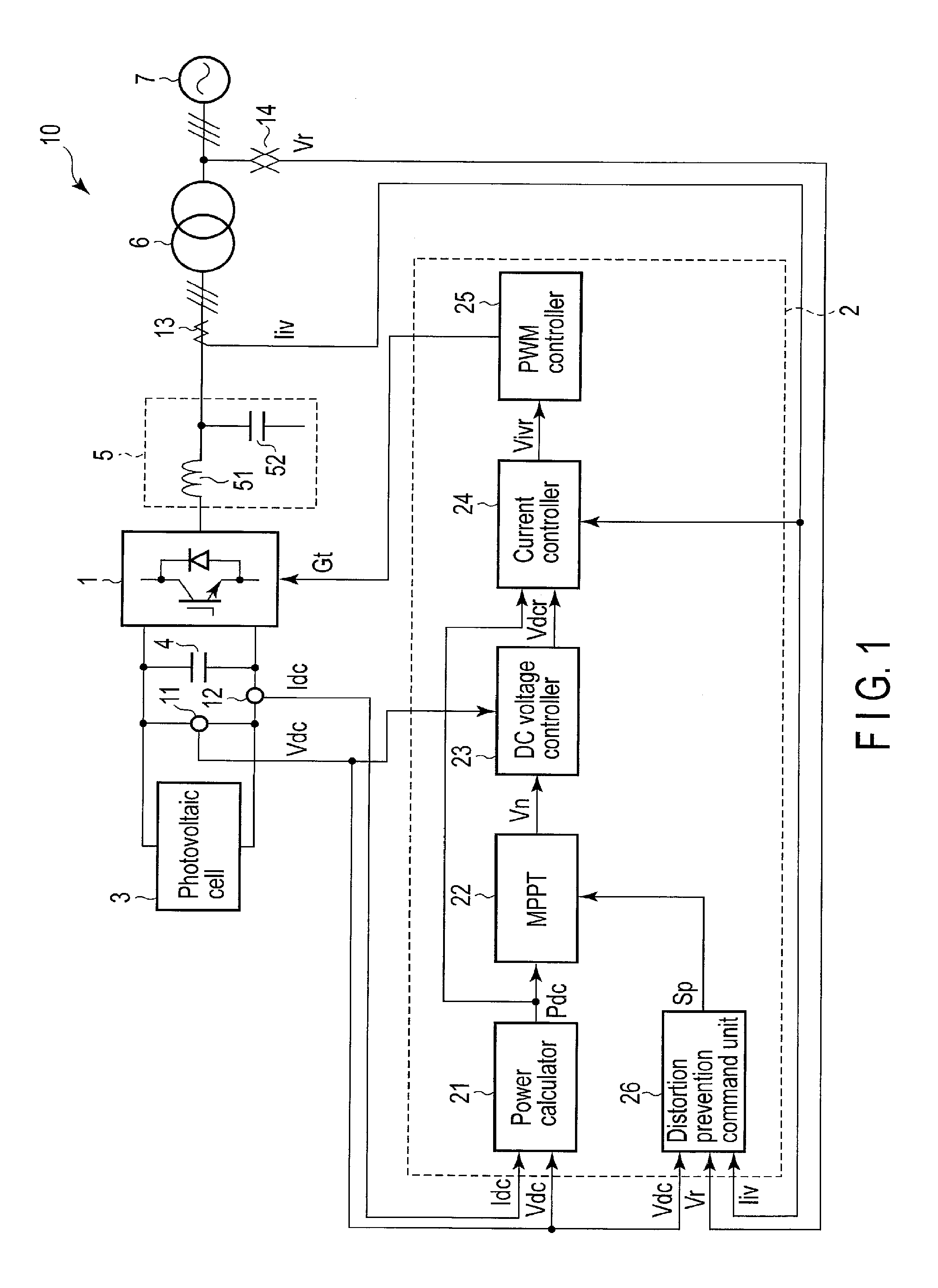 Control apparatus for photovoltaic inverter