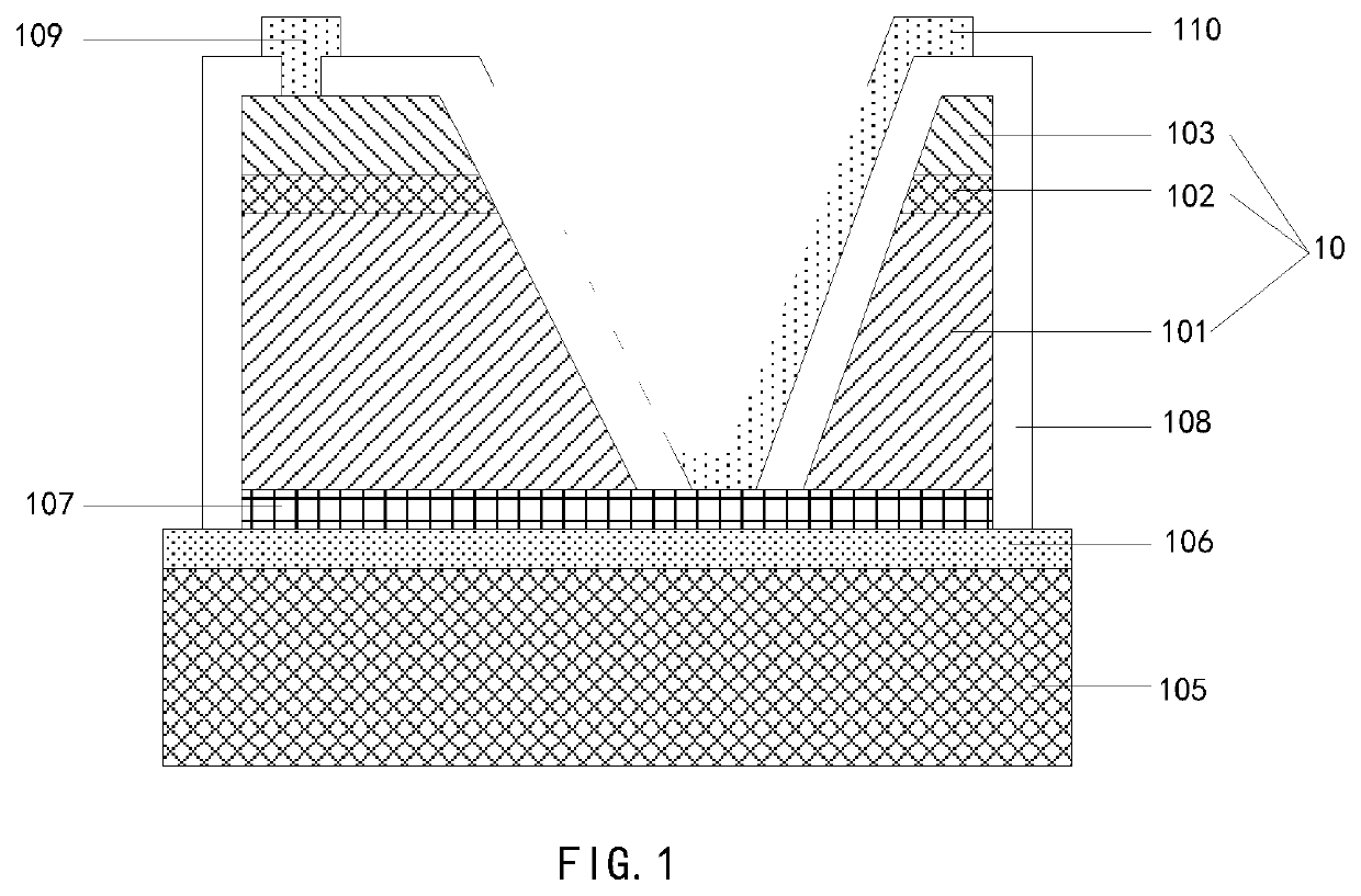 Lighting-emitting Diode Chip and Manufacturing Method, Display Device