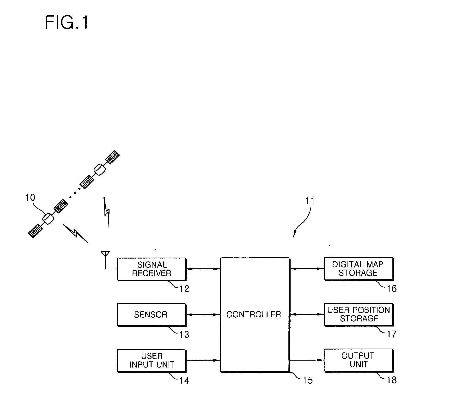 Apparatus and method for providing position information of wireless terminal