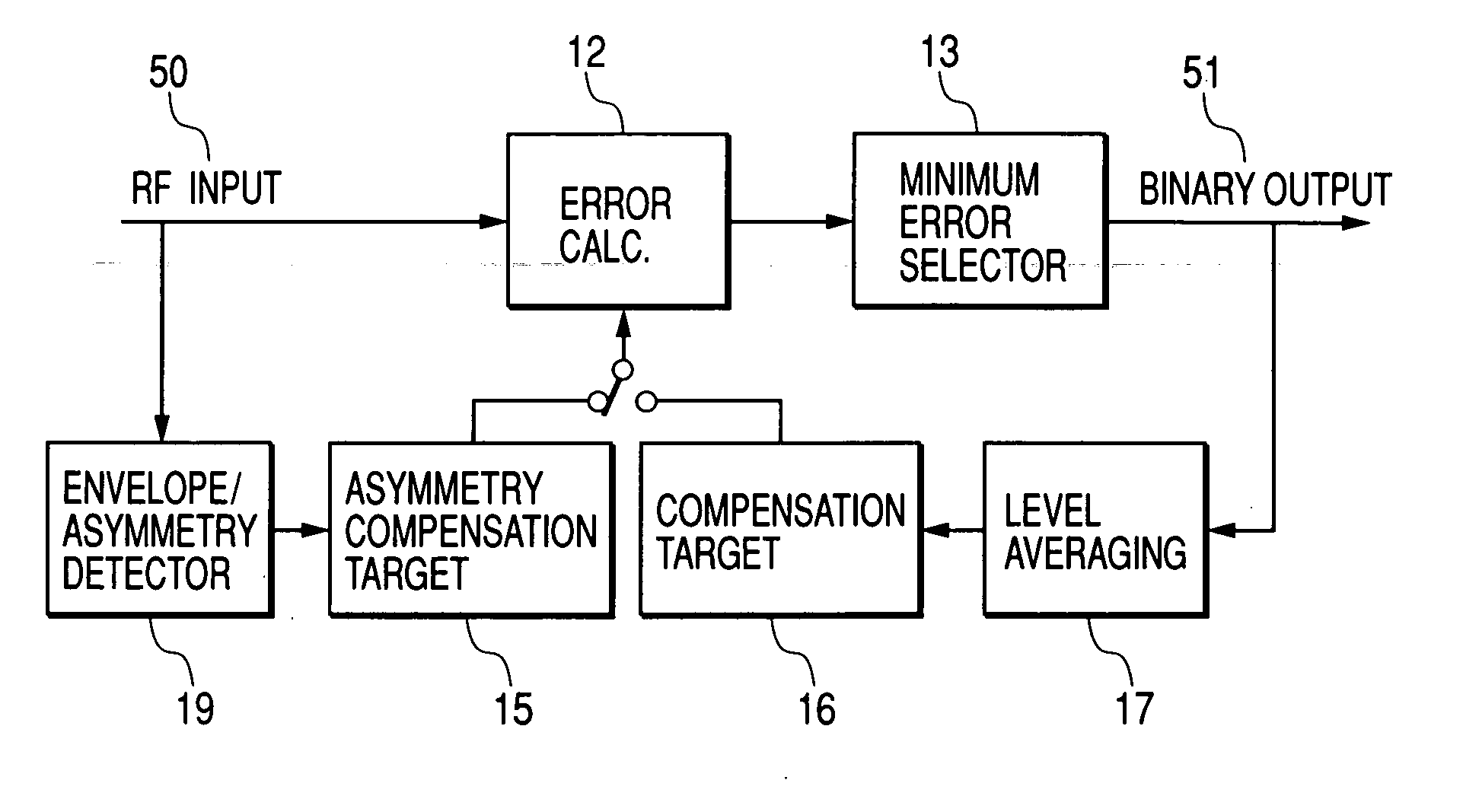 Information reproducing method and information reproducing apparatus