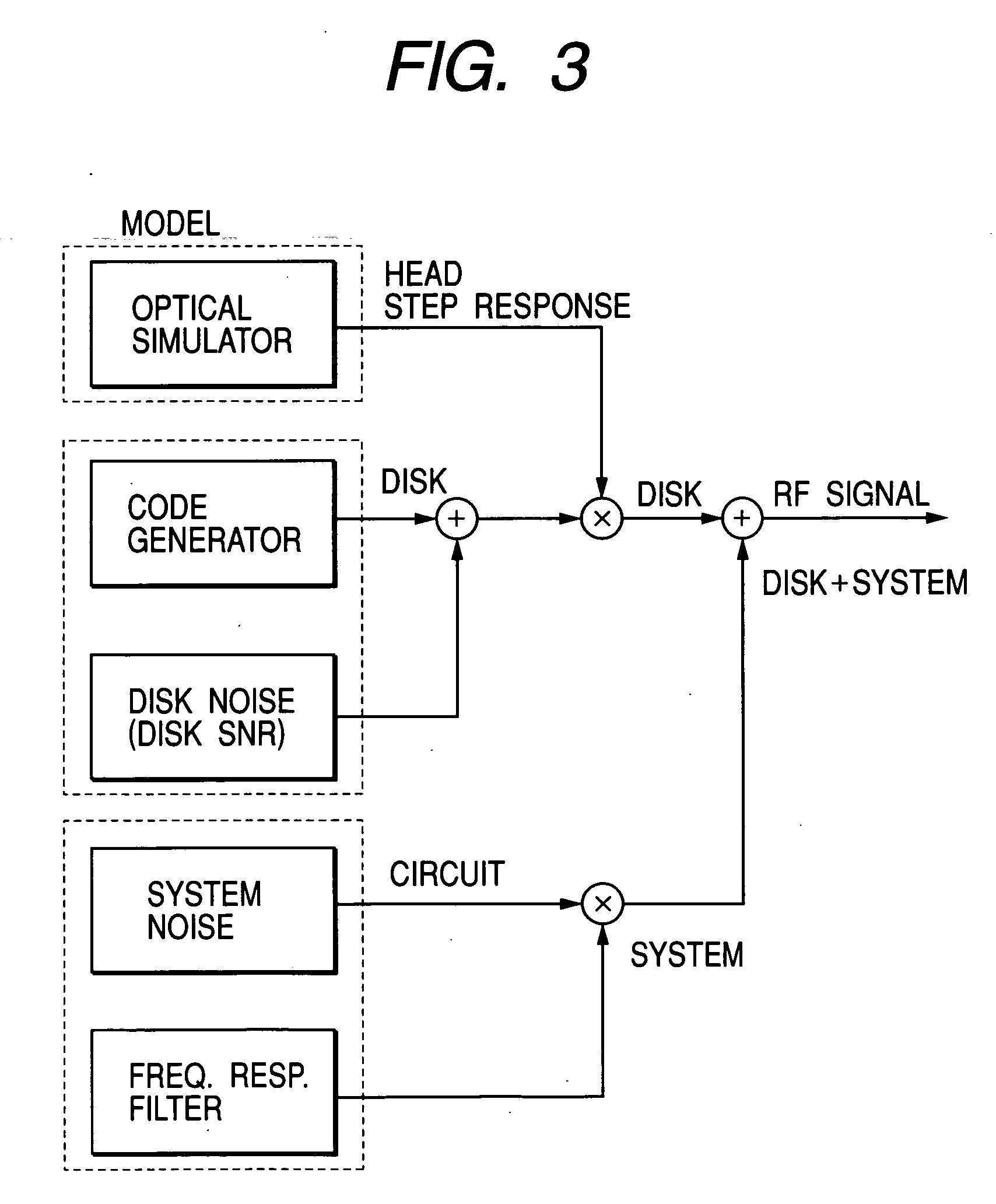 Information reproducing method and information reproducing apparatus