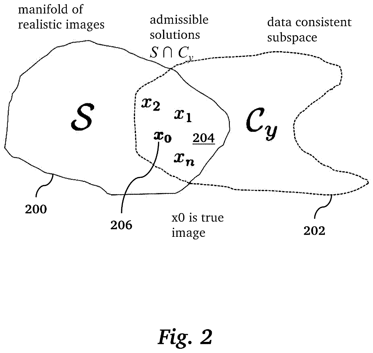 Methods for Risk Map Prediction in AI-based MRI Reconstruction