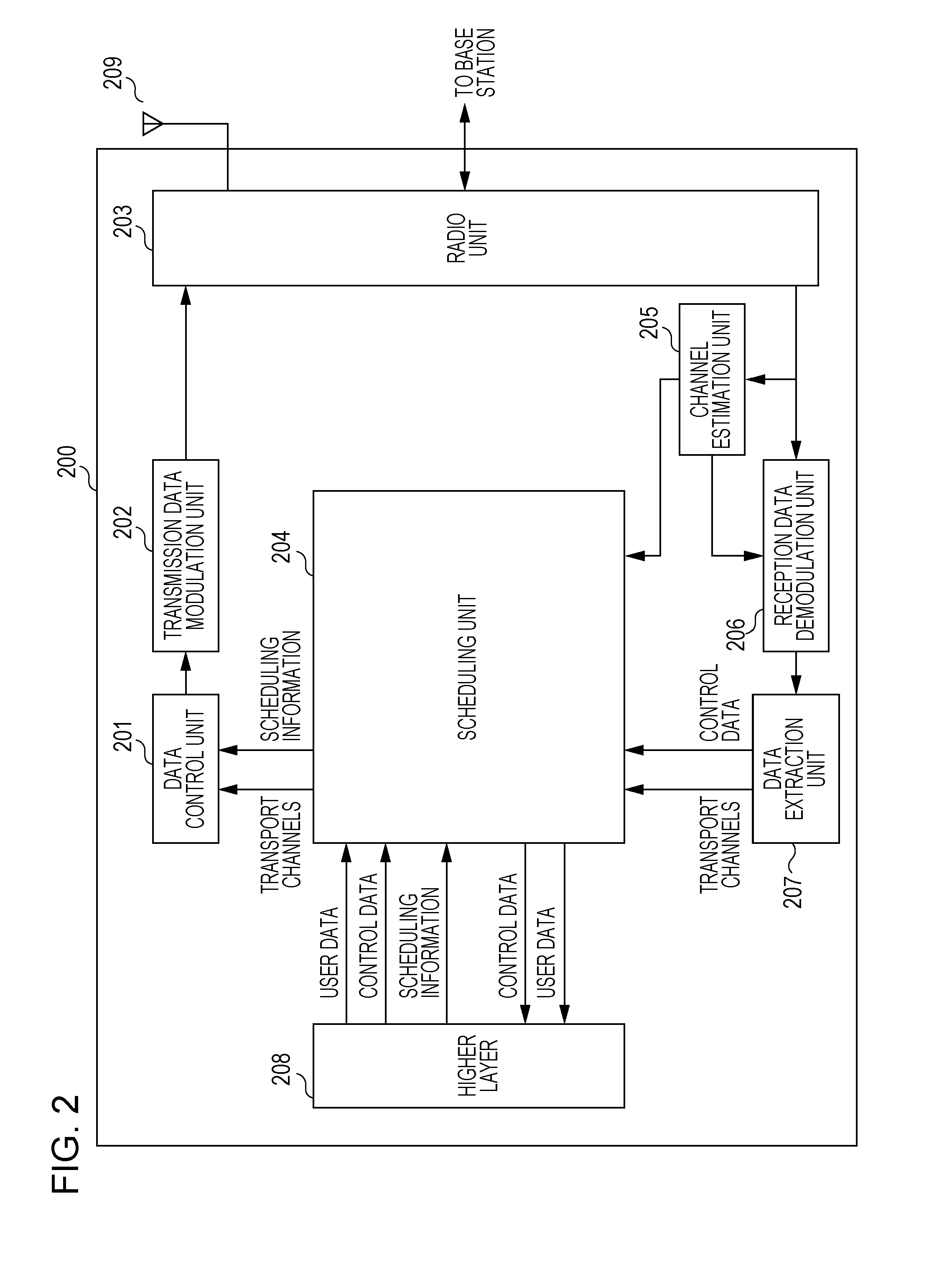 Terminal apparatus, base station apparatus, and integrated circuit