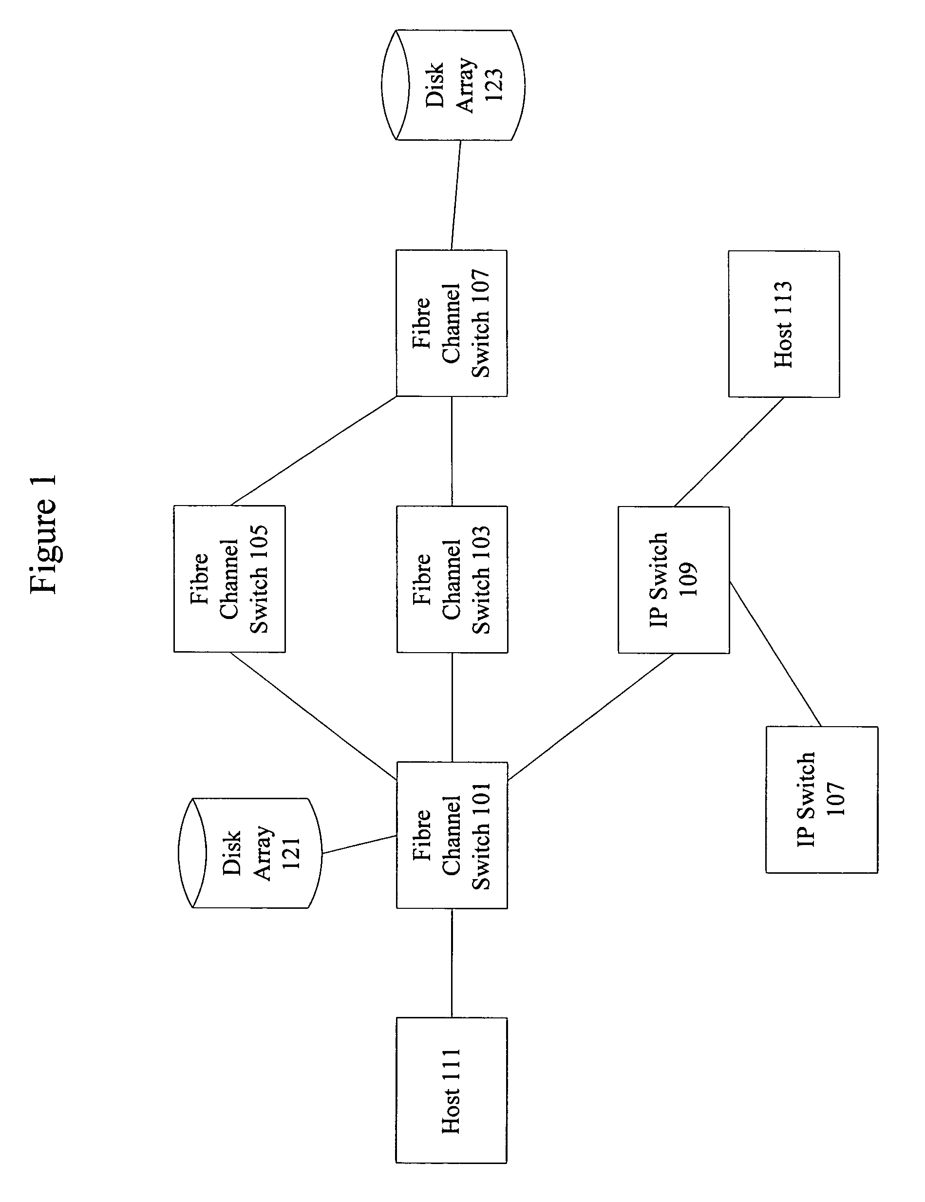 Intelligent event notification processing and delivery at a network switch