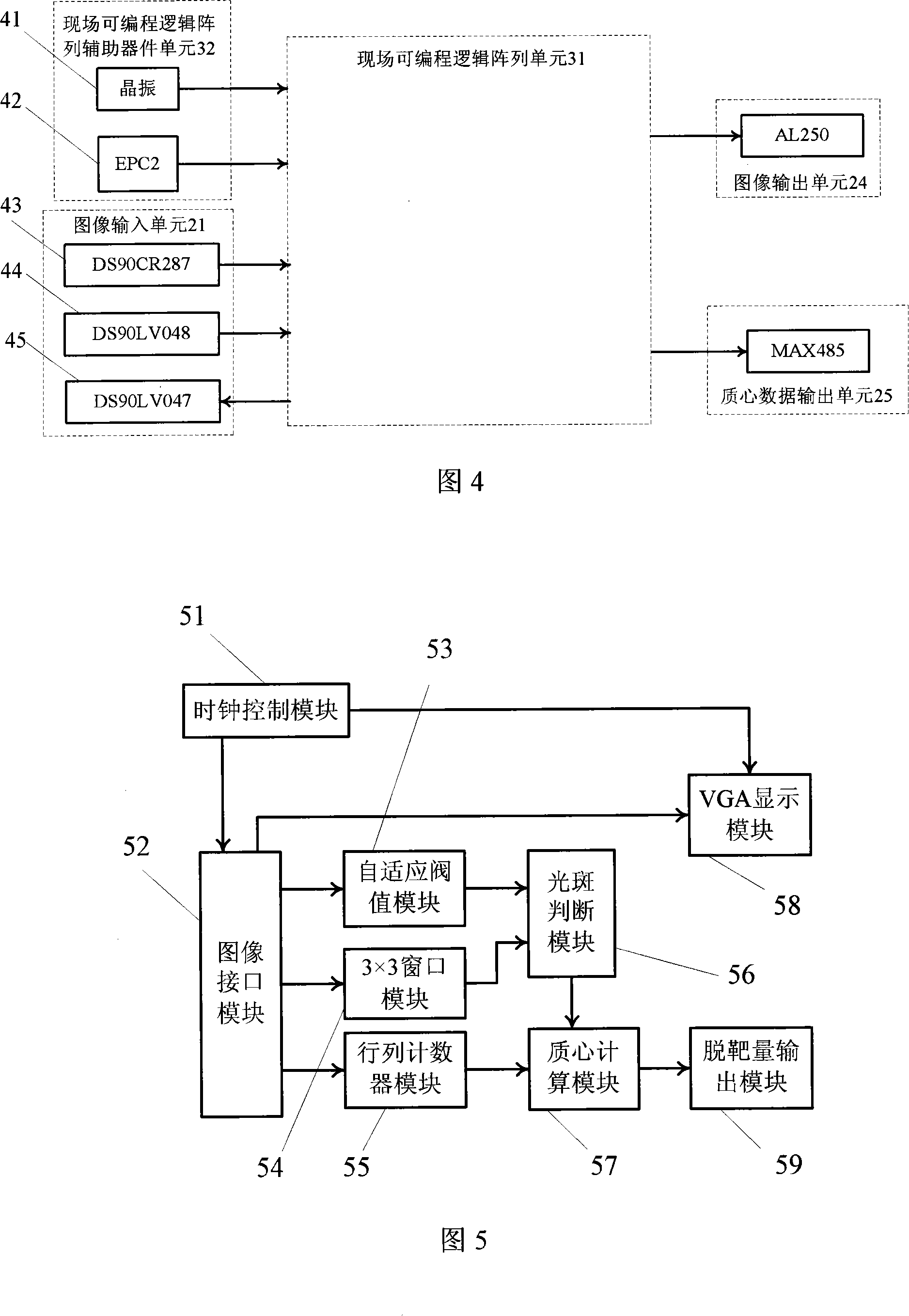 Detecting device for real-time computing facula mass center of field-programmable logic array
