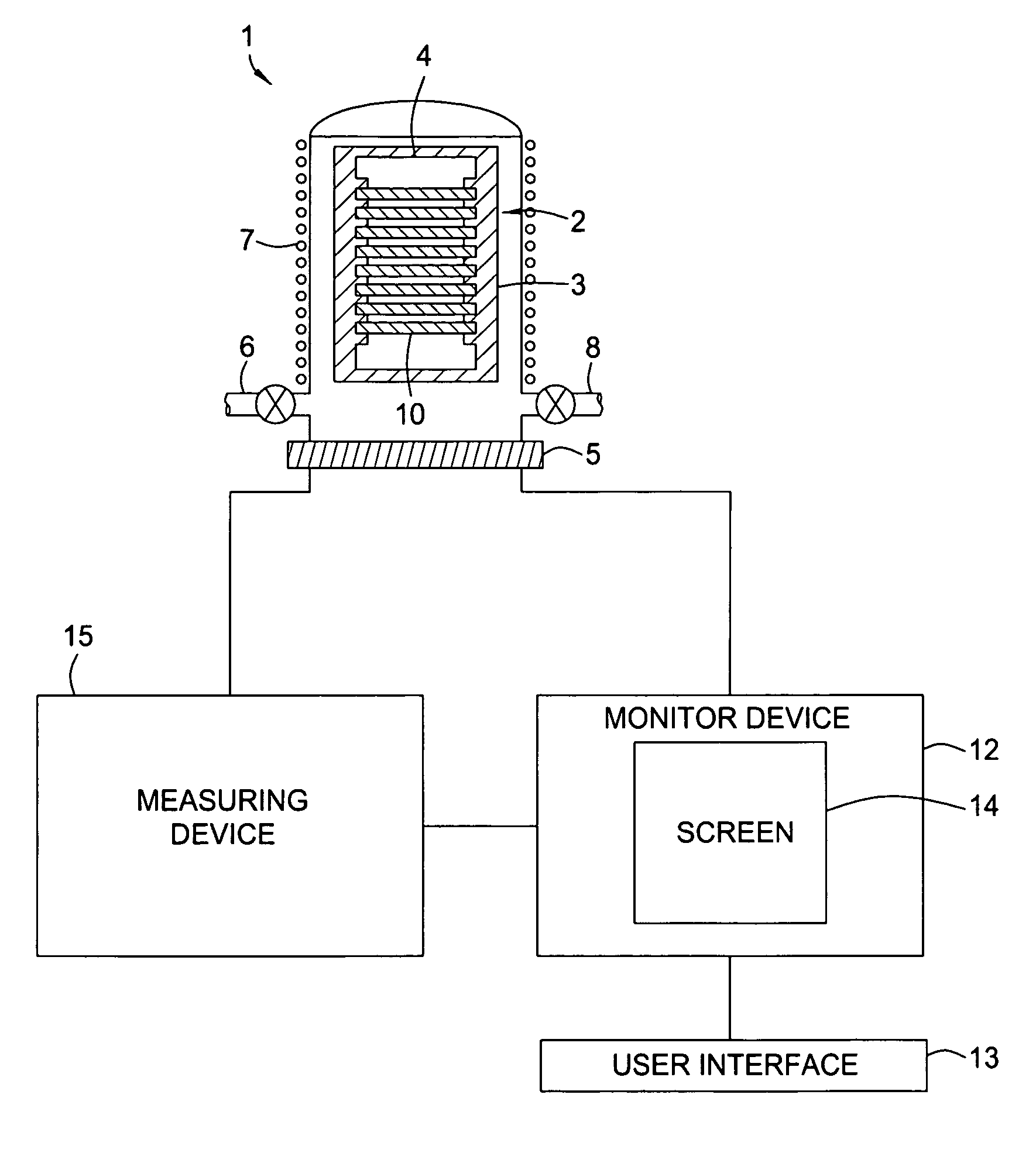 Method for monitoring a batch system