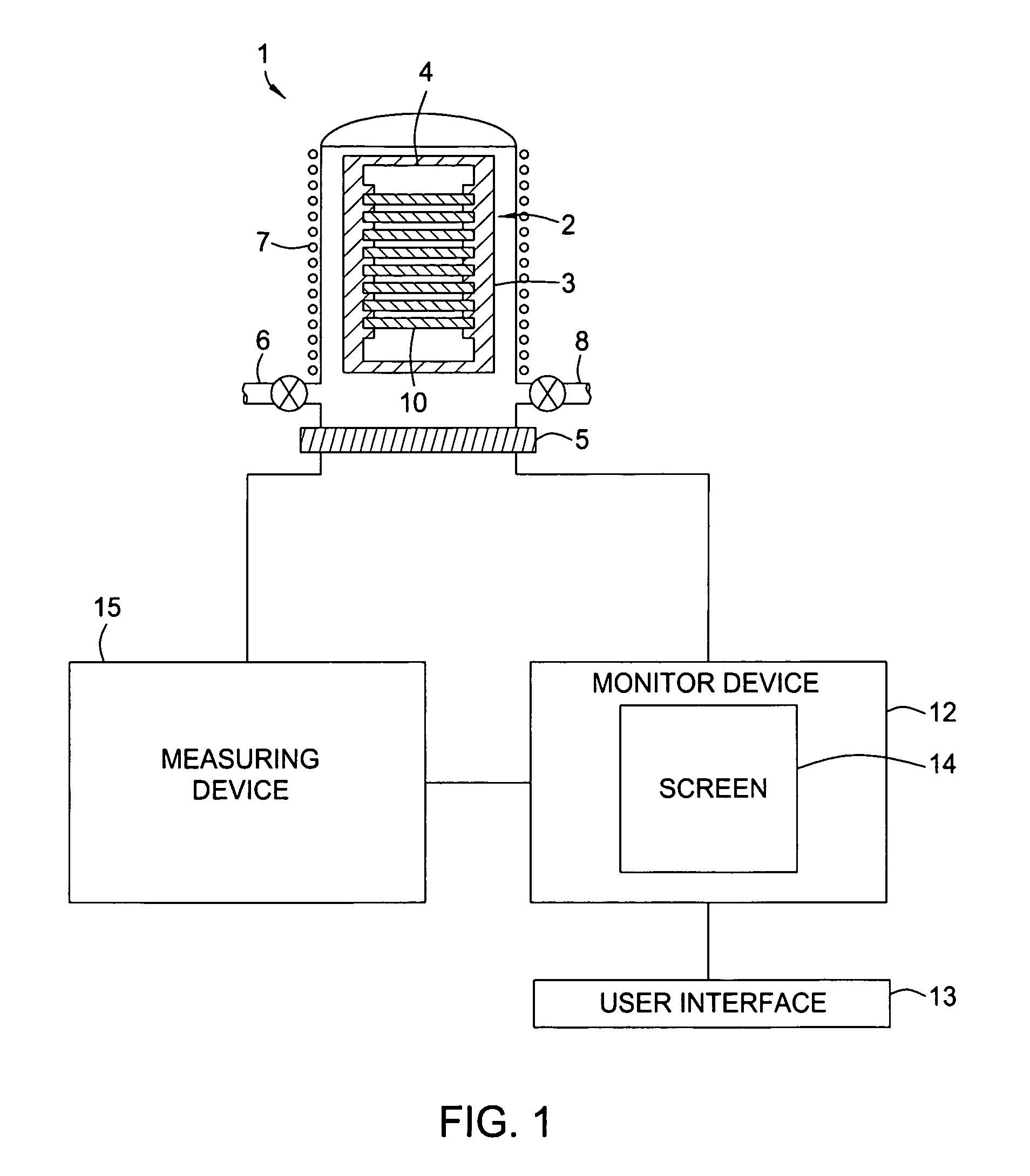 Method for monitoring a batch system