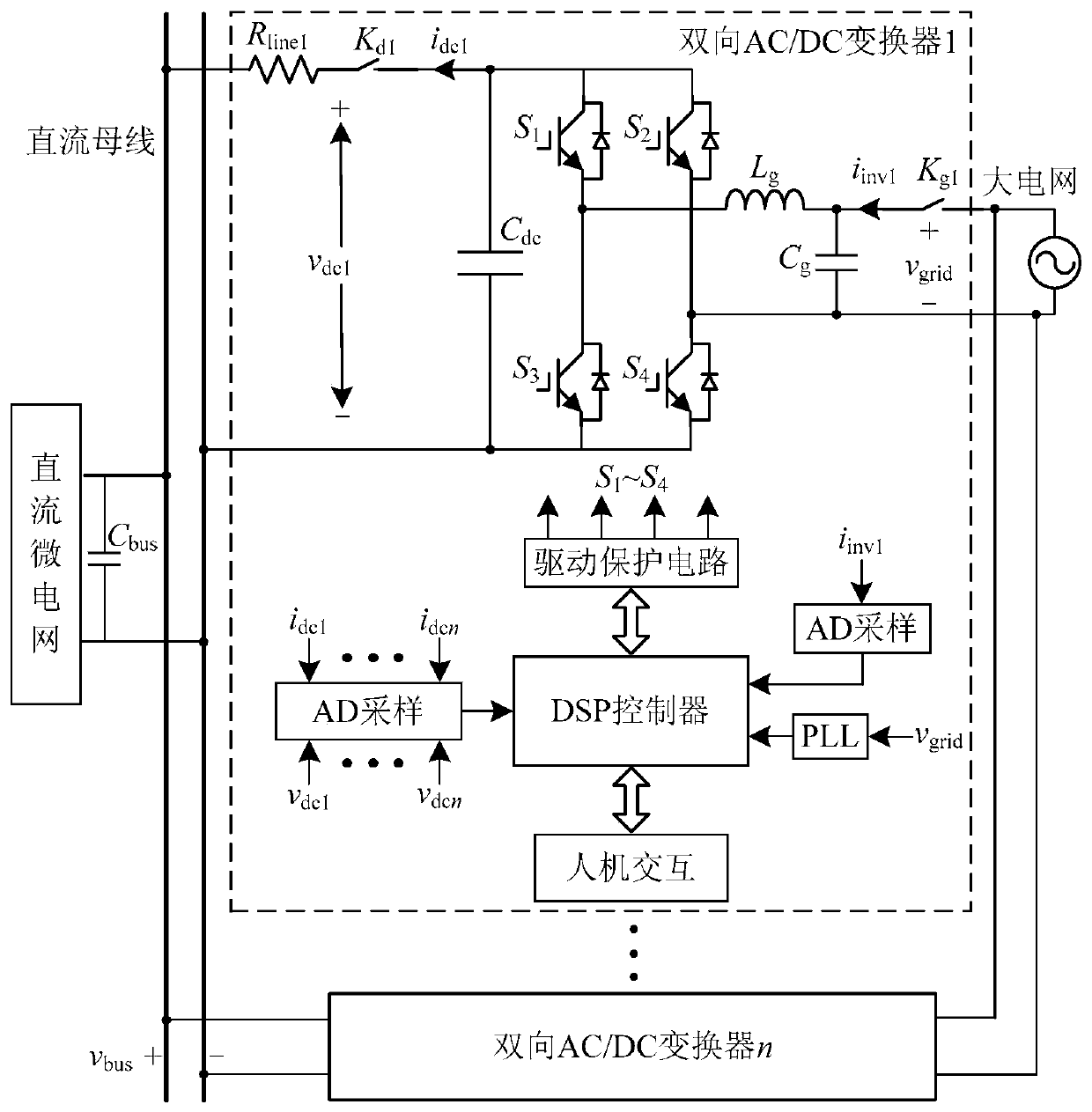 A control method for a DC microgrid bidirectional ac/dc converter parallel system