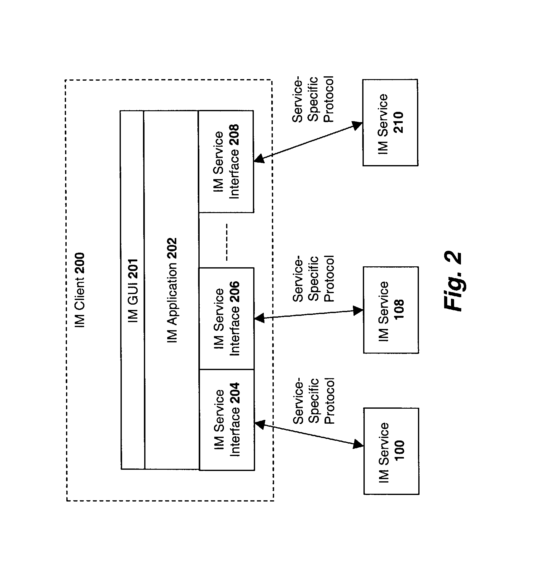 System and method for managing contacts in an instant messaging environment