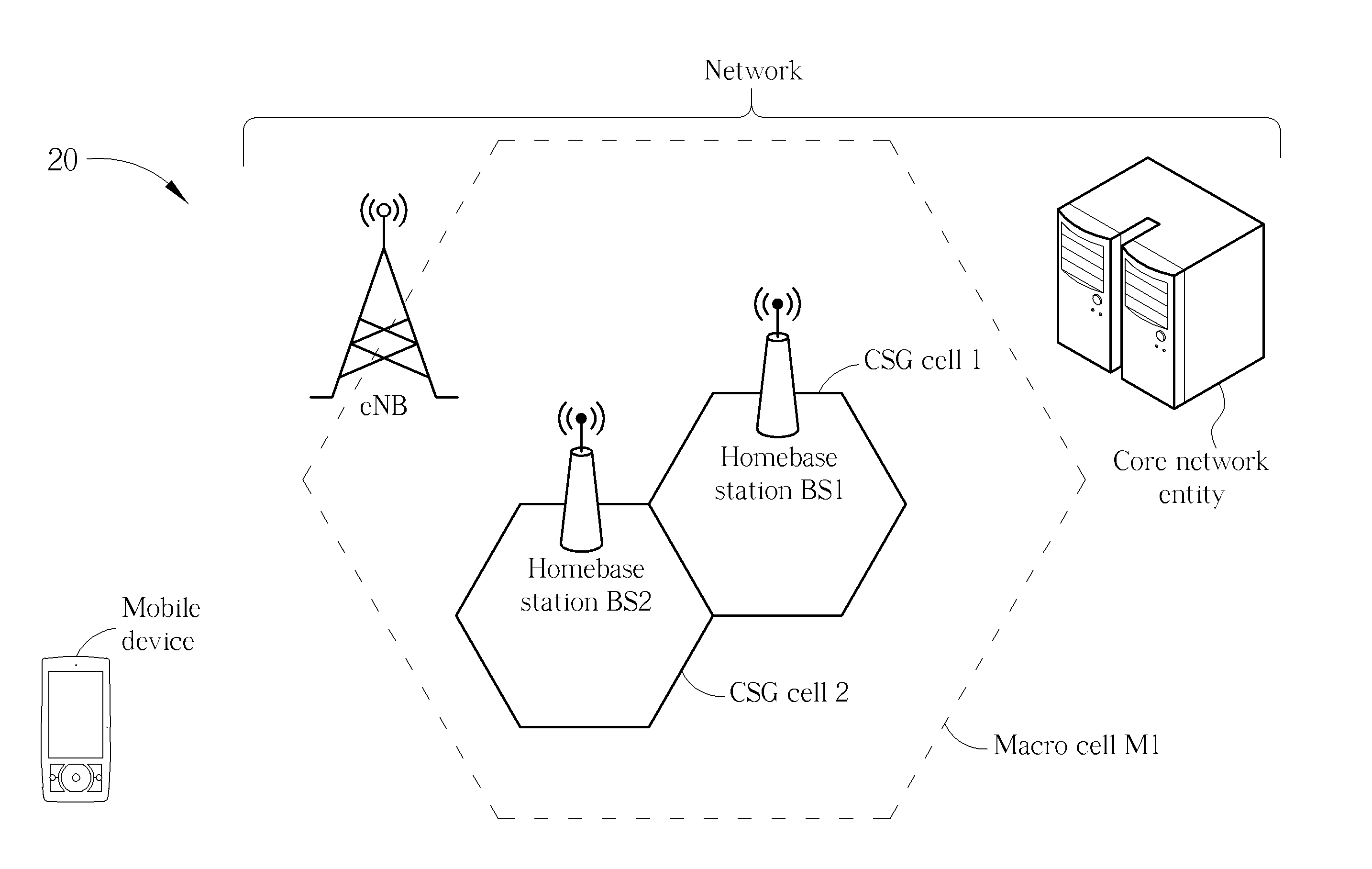 Method of Initiating Handover Pre-preparation and Related Communication Device