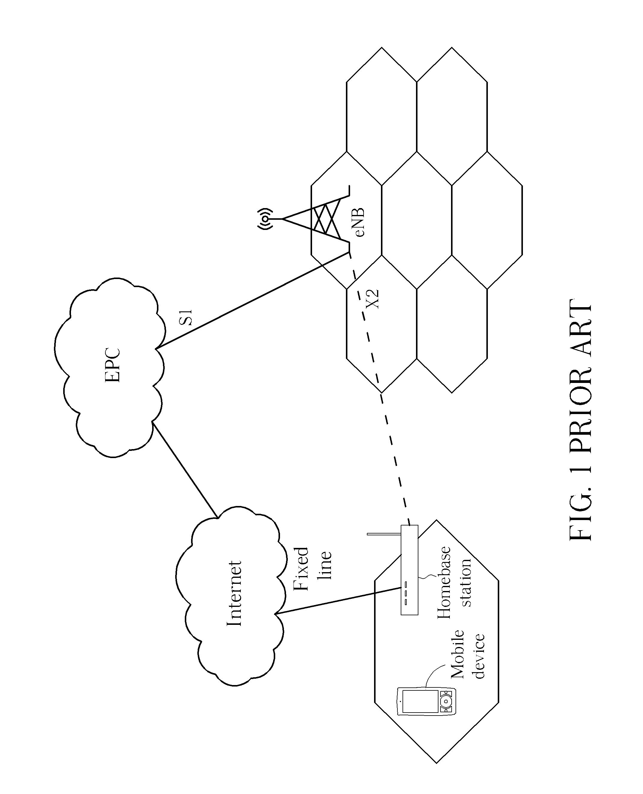 Method of Initiating Handover Pre-preparation and Related Communication Device