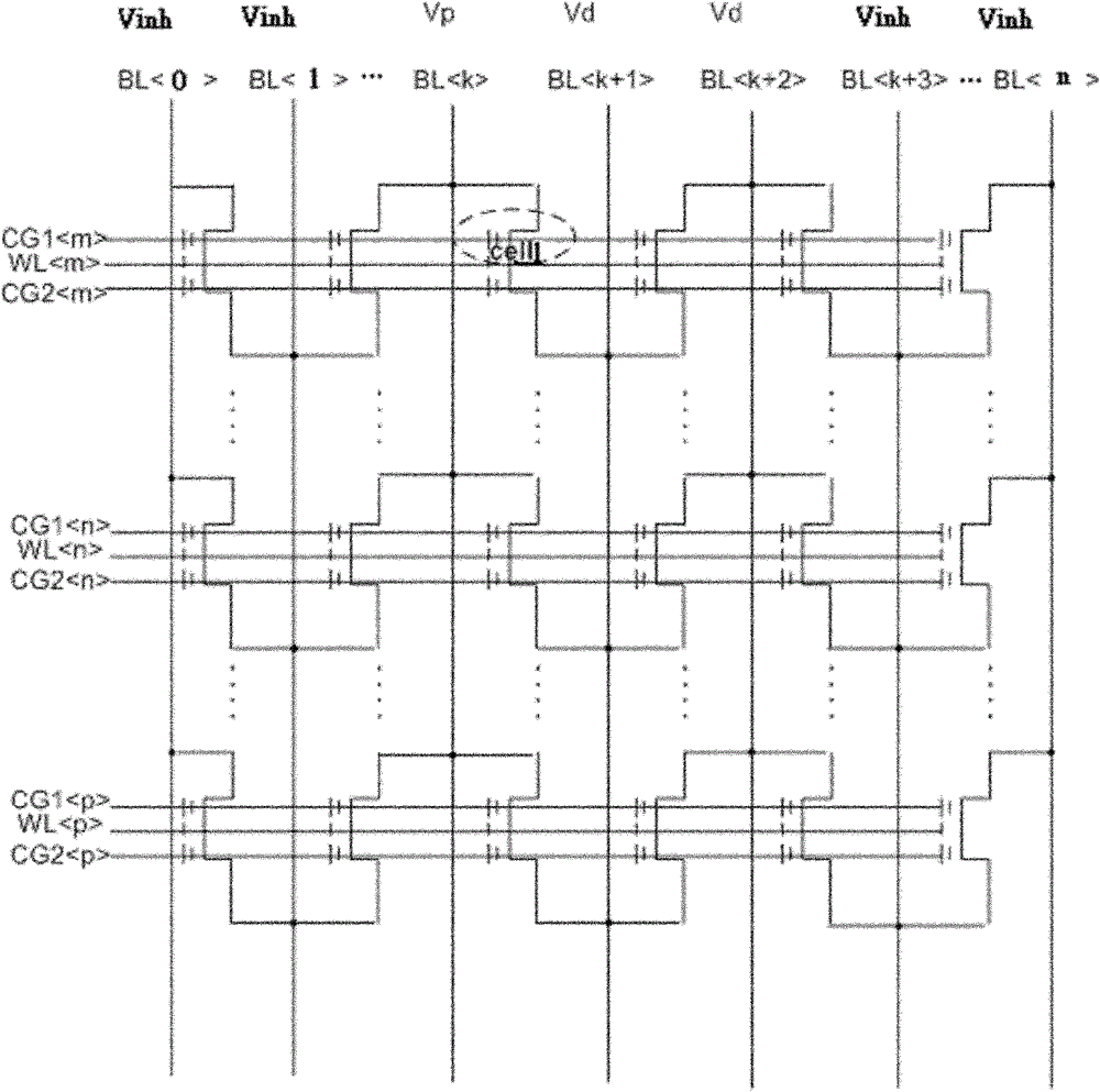 Flash memory and its programming method