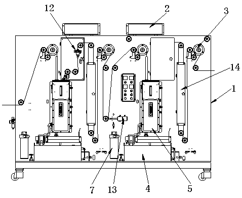 Double annealing mechanism