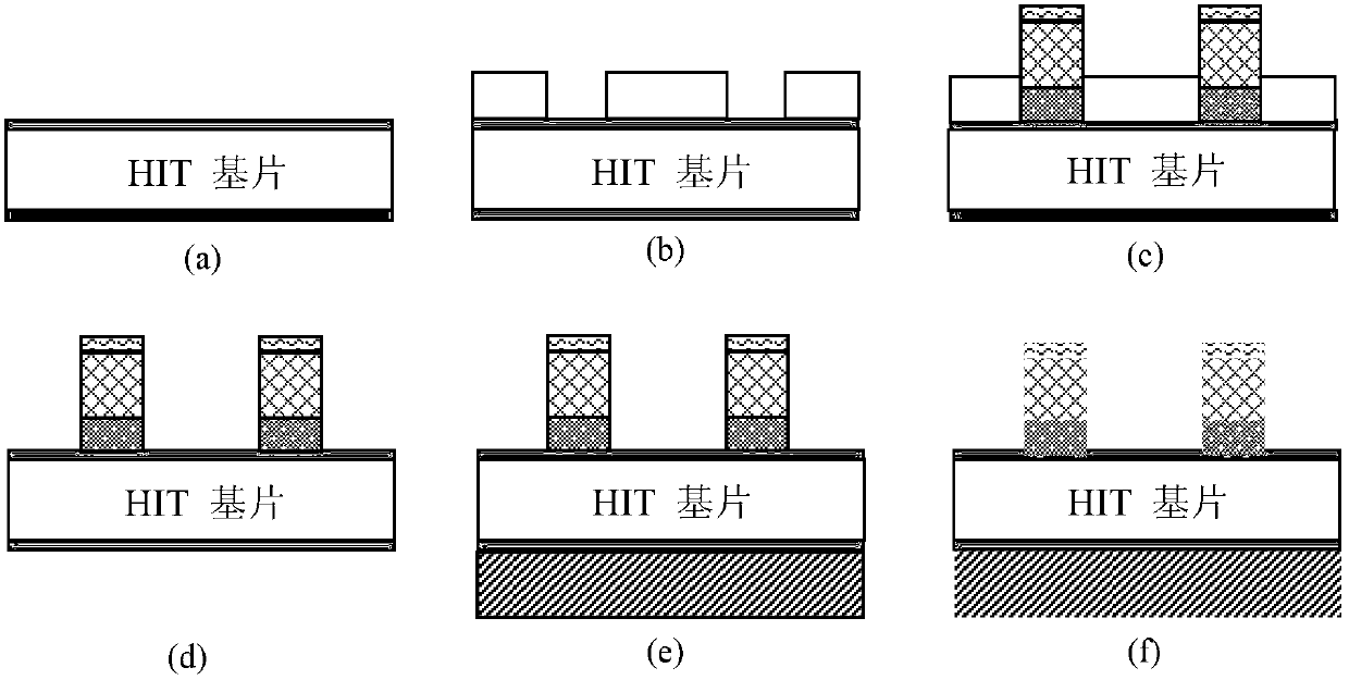 Preparing heterojunction solar cell method of combining wet process deposition with low temperature heat treatment