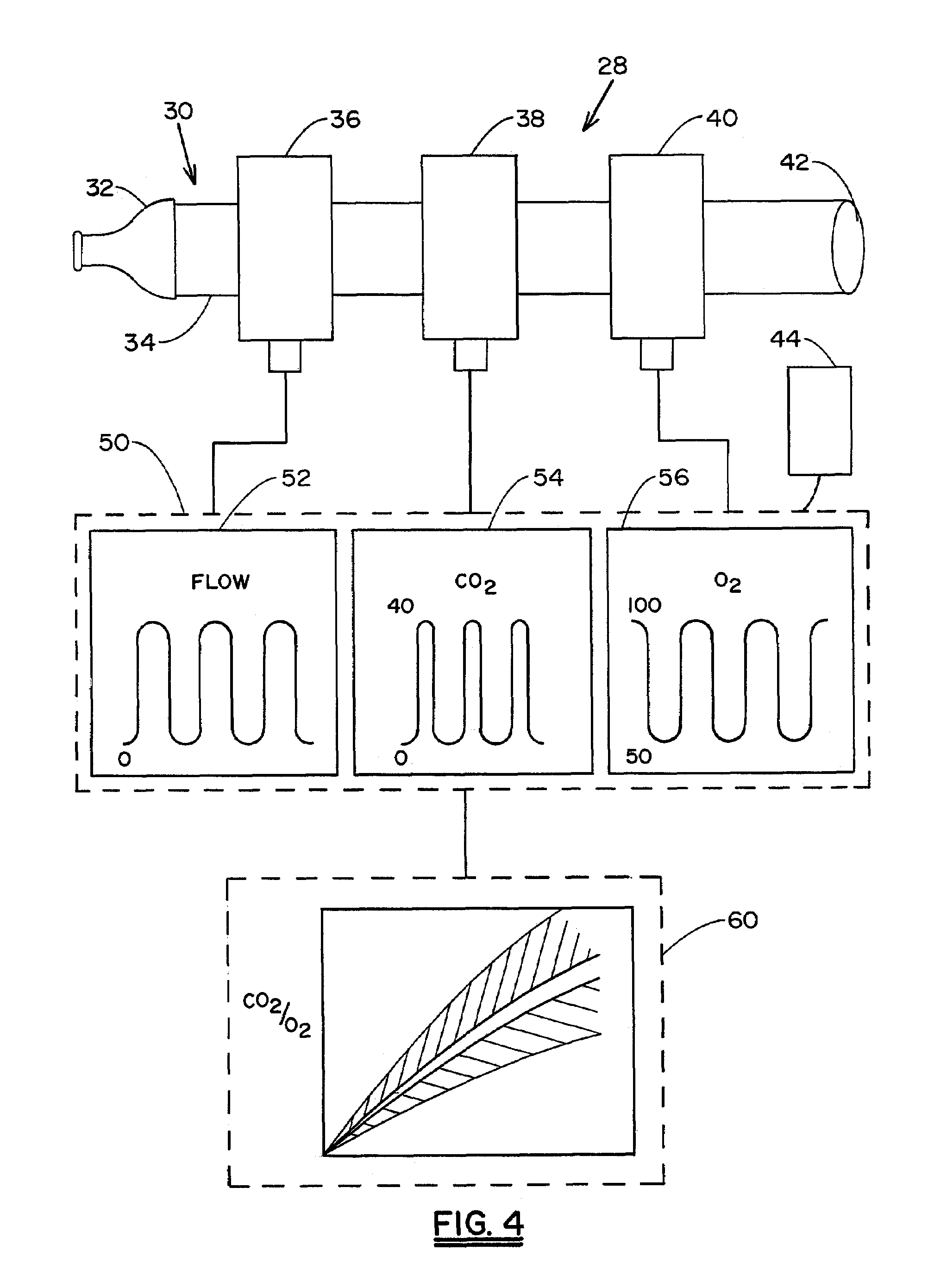 Non-invasive device and method for measuring the cardiac output of a patient