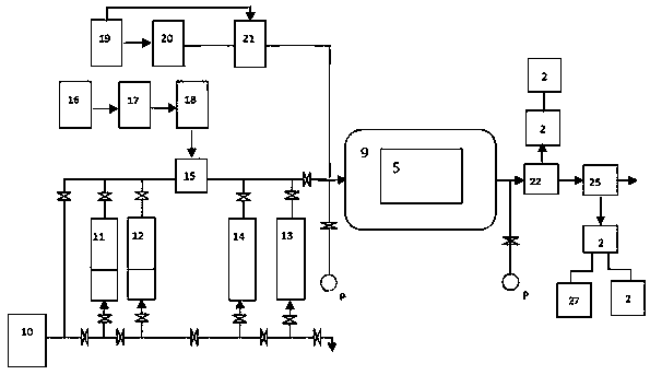 Heavy oil thermal recovery flow field change simulation experimental device