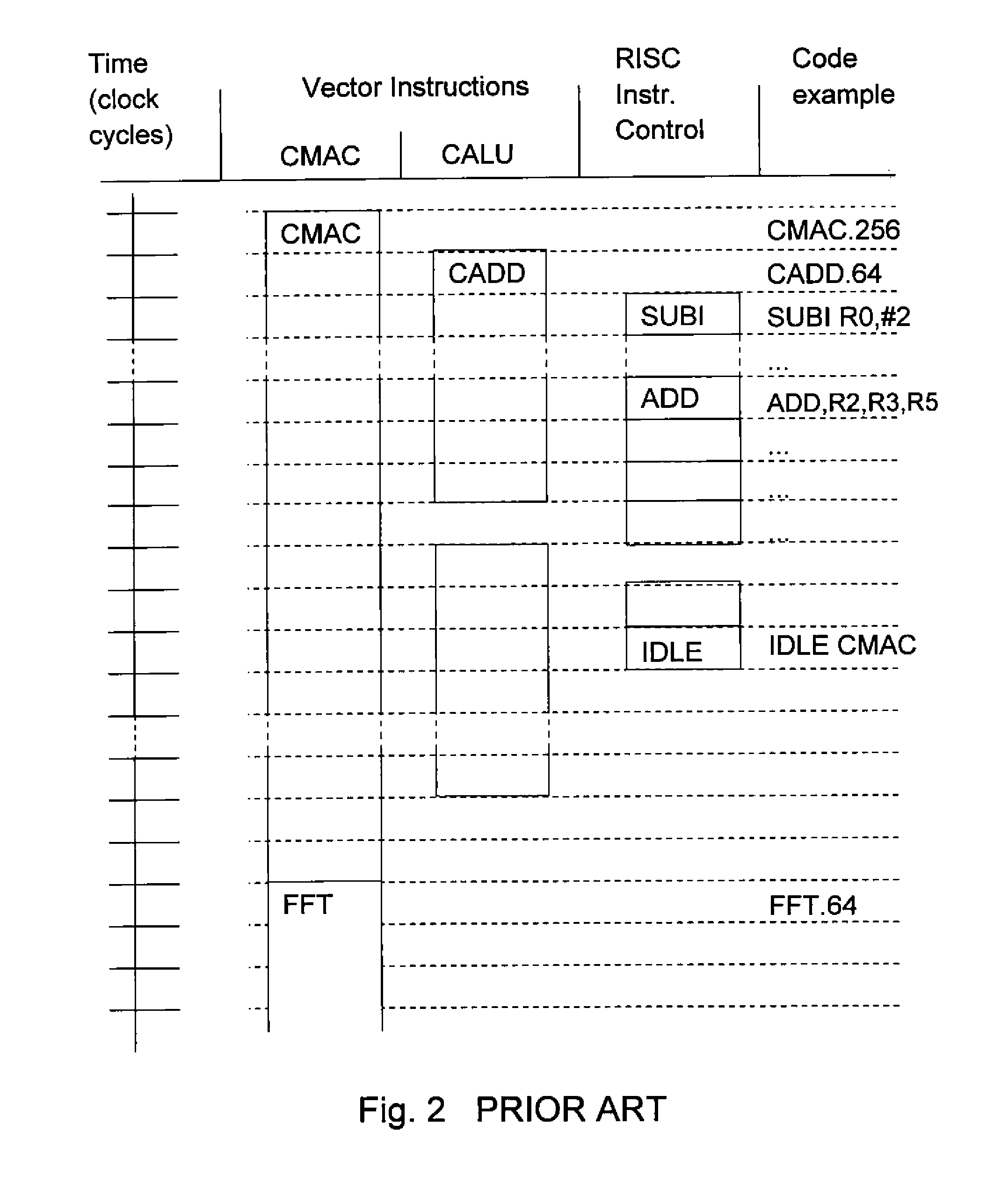 Digital signal processor and baseband communication device