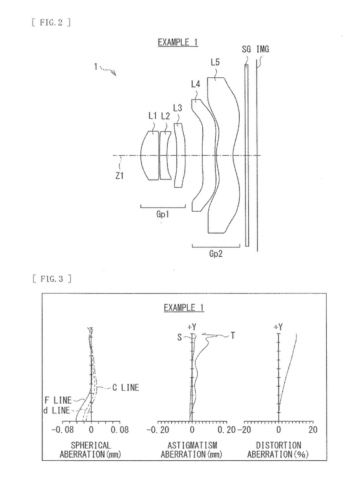 Imaging device and imaging lens